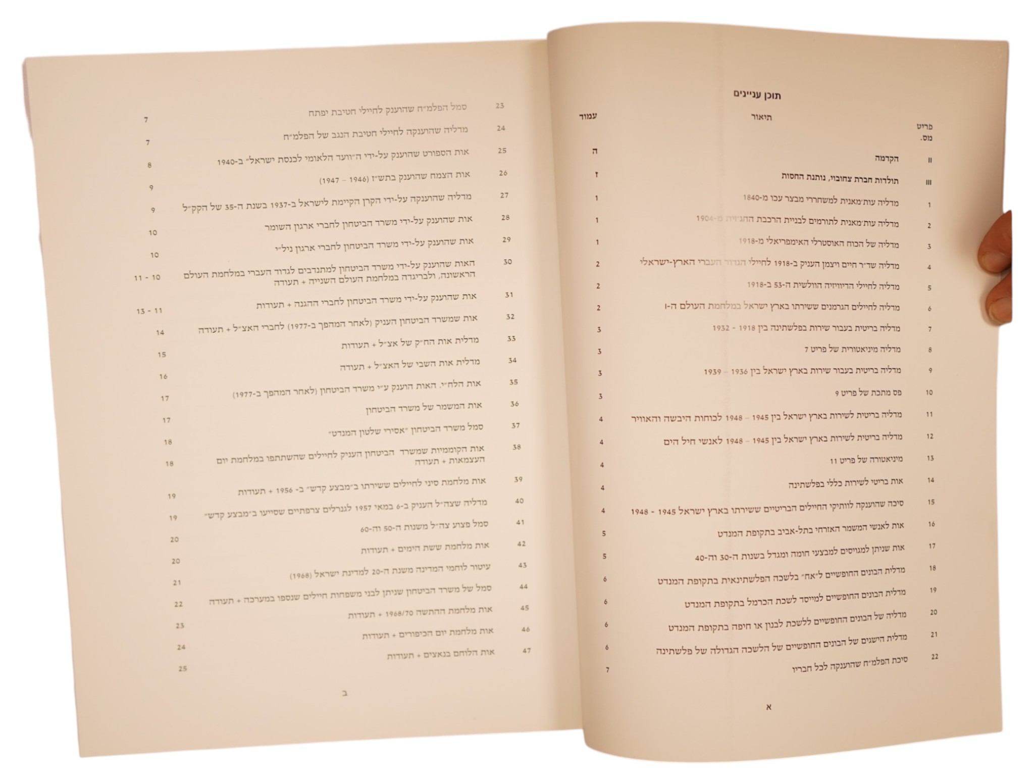 Numismatic Literature – Official Medals and Awards in the Land of Israel, Ben-Gurion University of the Negev Press ... - 1 2