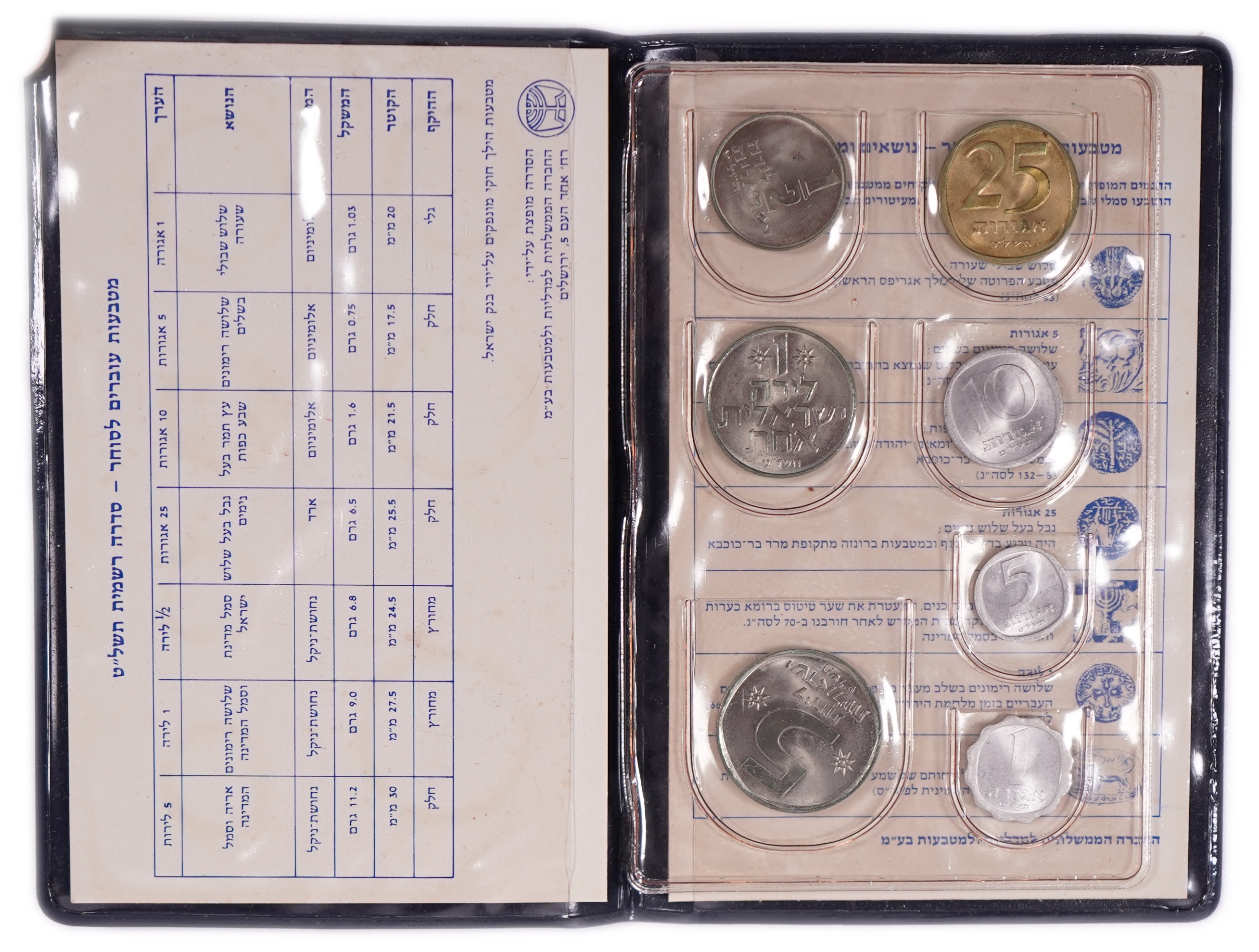 Israel - Collection of 9 sets from the period of the pound and the shekel. From the years: 1974, 1975, 1976, 1978 ... - 1 9