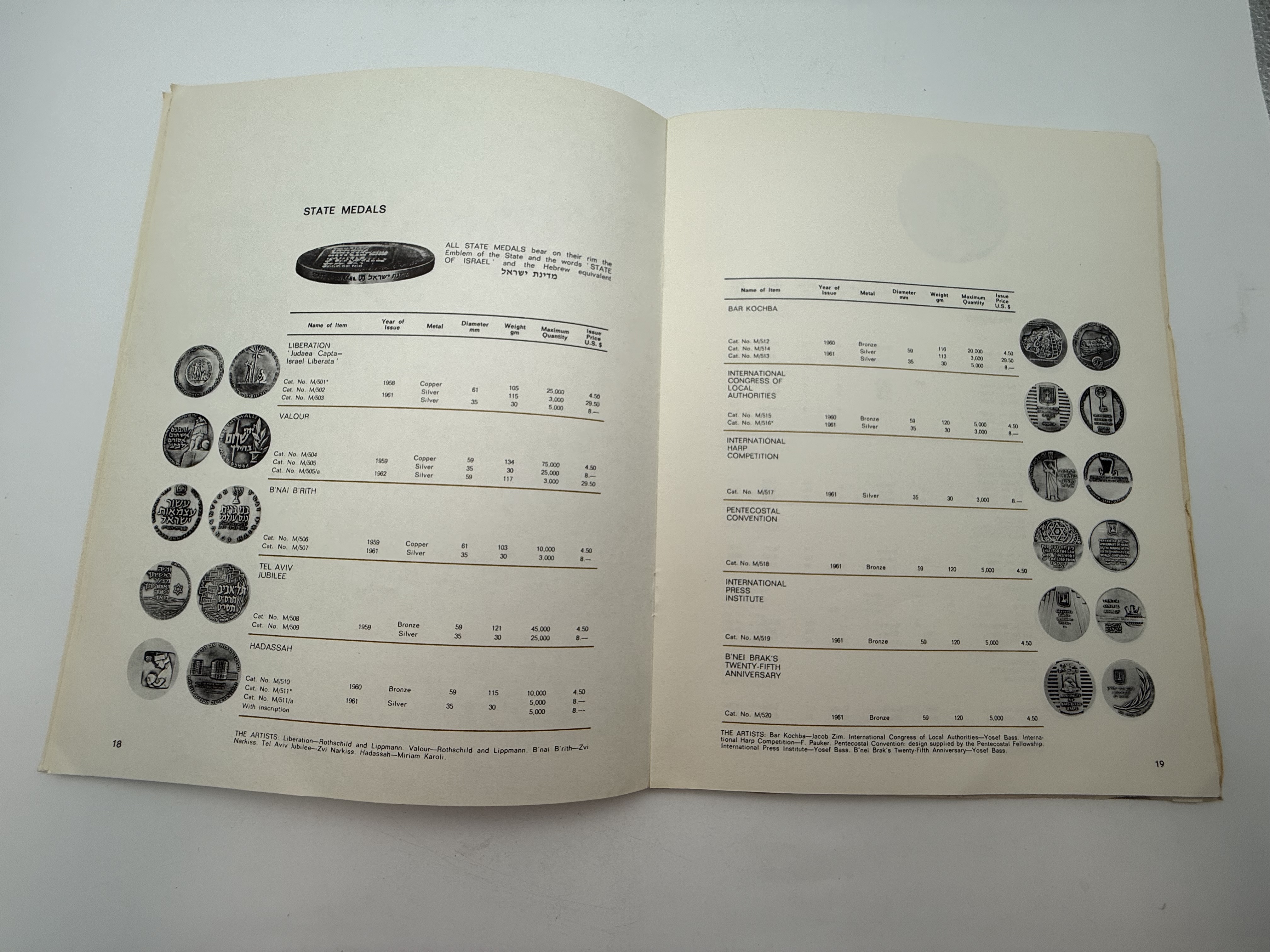 Catalogs / Numismatic Literature - Collection of 7 catalogs of sales and details of Israeli numismatics from around ... - 1 21