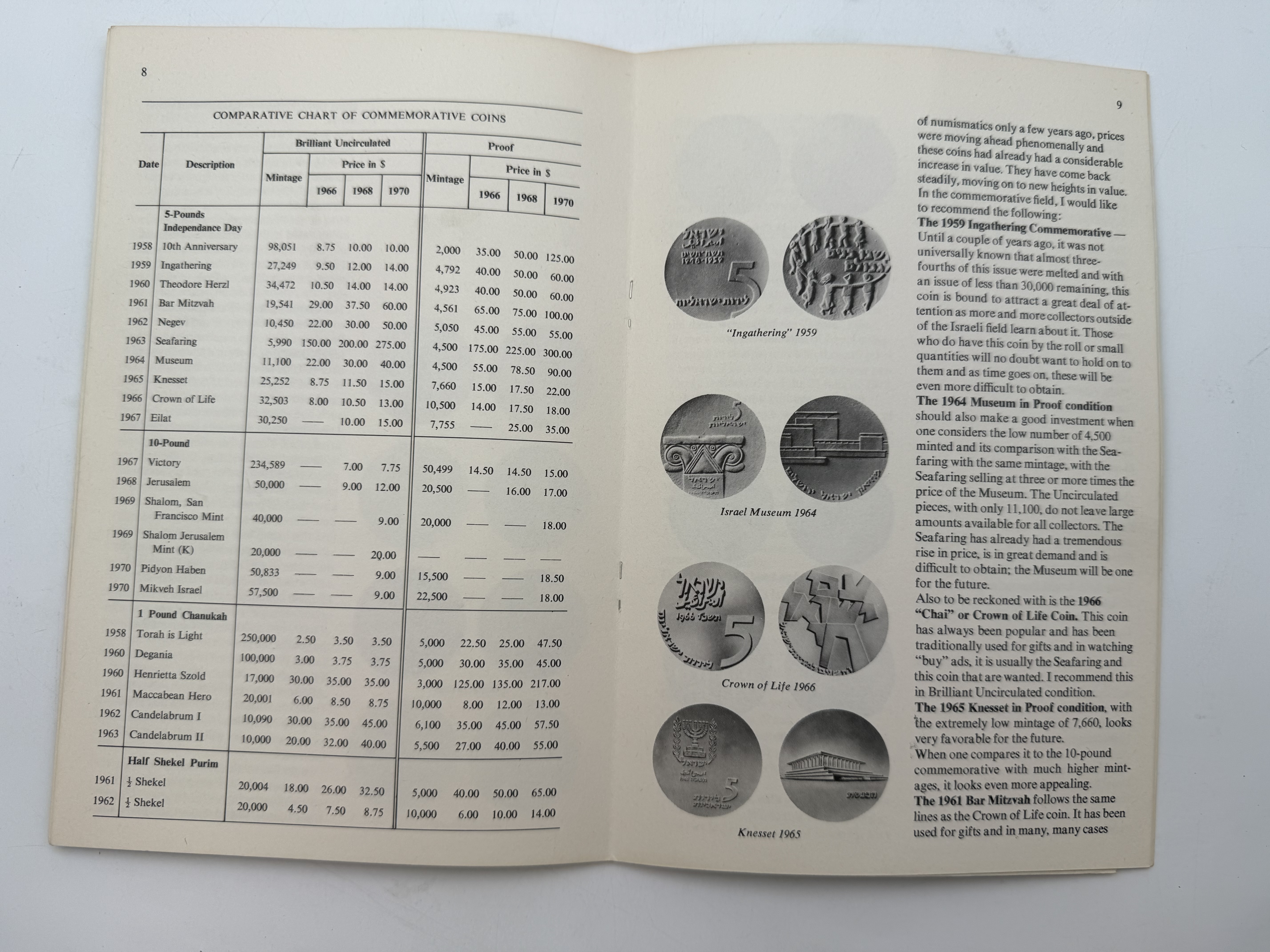 Catalogs / Numismatic Literature - Collection of 7 catalogs of sales and details of Israeli numismatics from around ... - 1 17