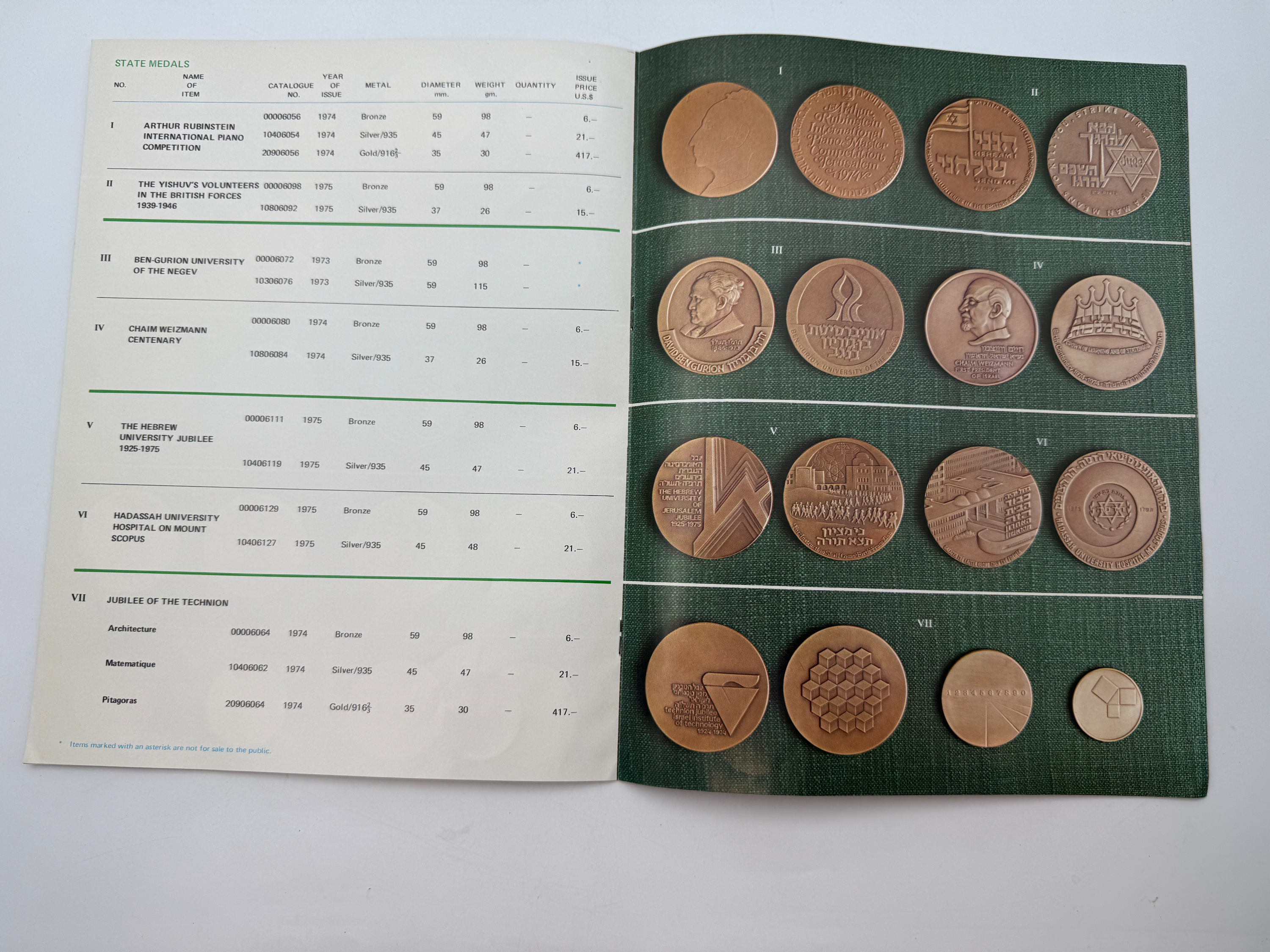 Catalogs / Numismatic Literature - Collection of 7 catalogs of sales and details of Israeli numismatics from around ... - 1 4