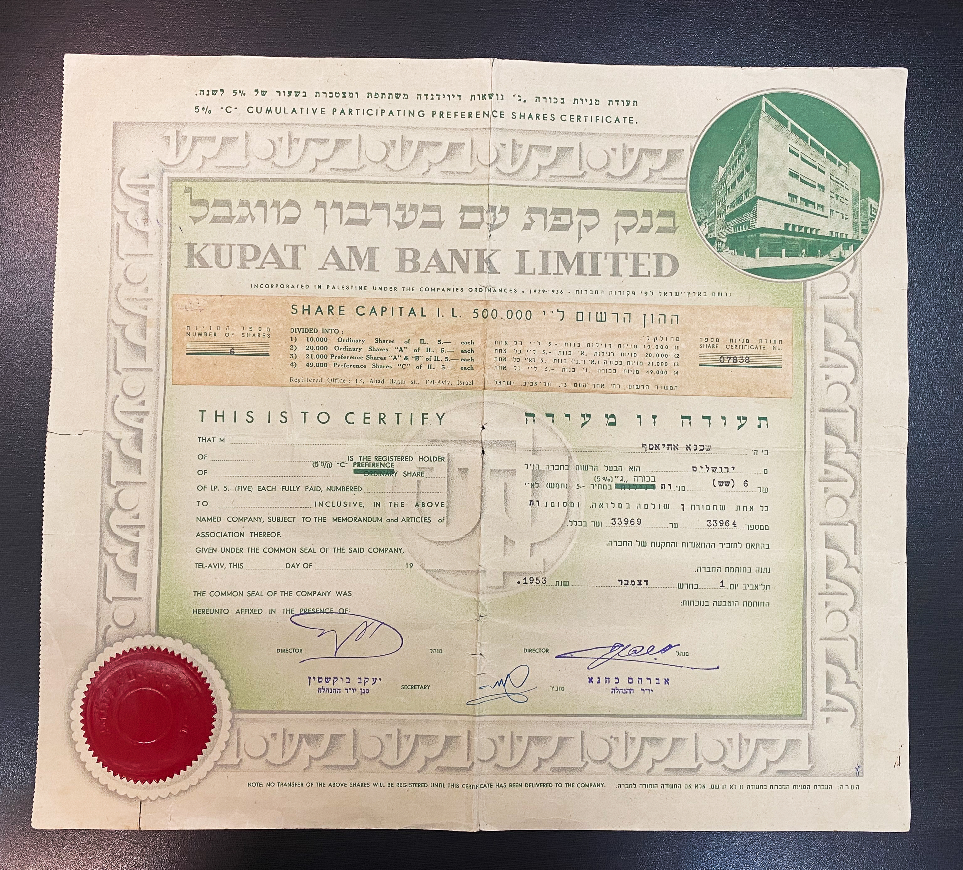 Paper money token - Palestine / Land of Israel - a group of 3 shares - 1 3