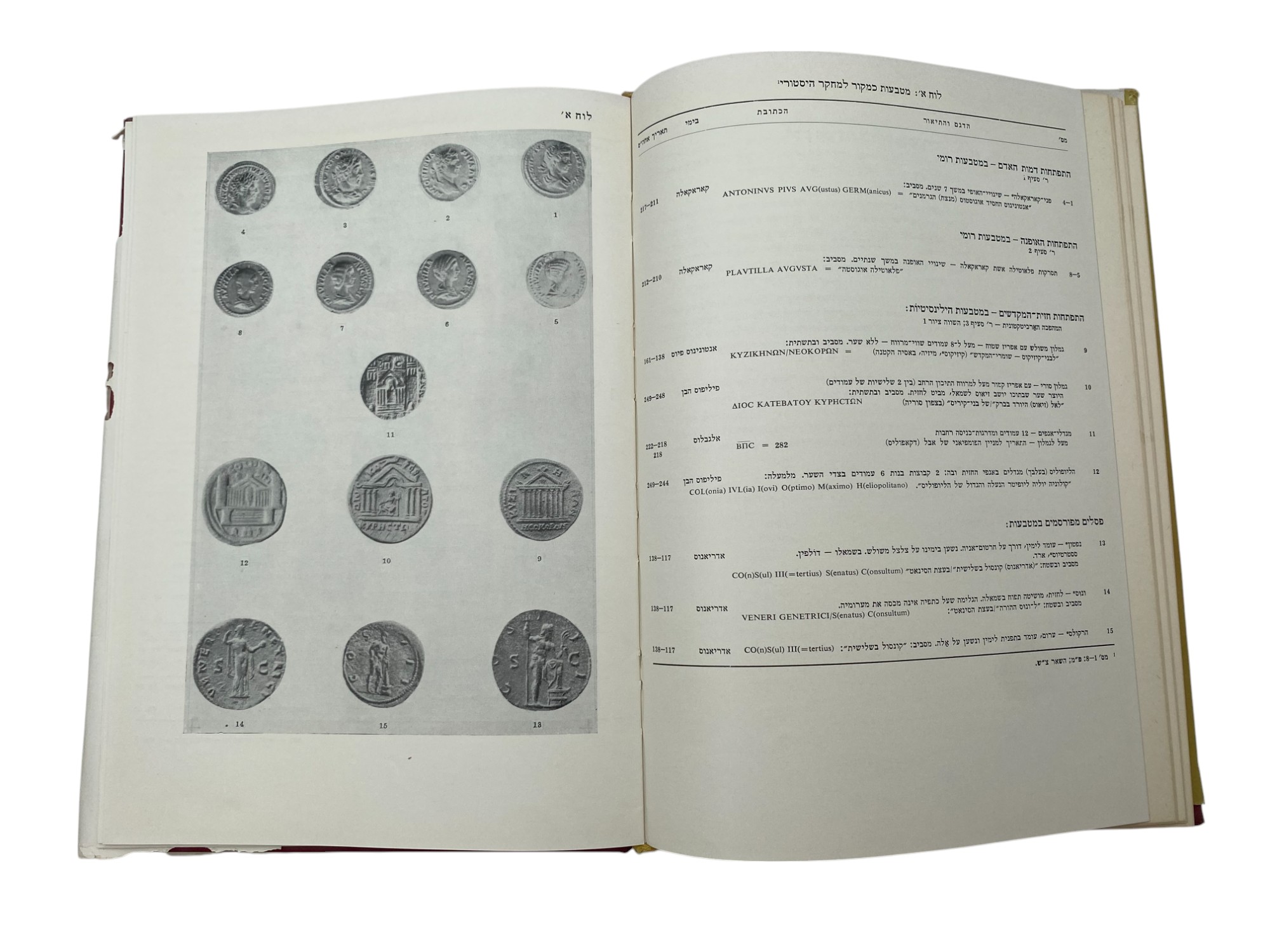 Catalogs / Numismatic Literature - Currency in Israel and the Peoples from Antiquity to the Present Day ... - 1 8