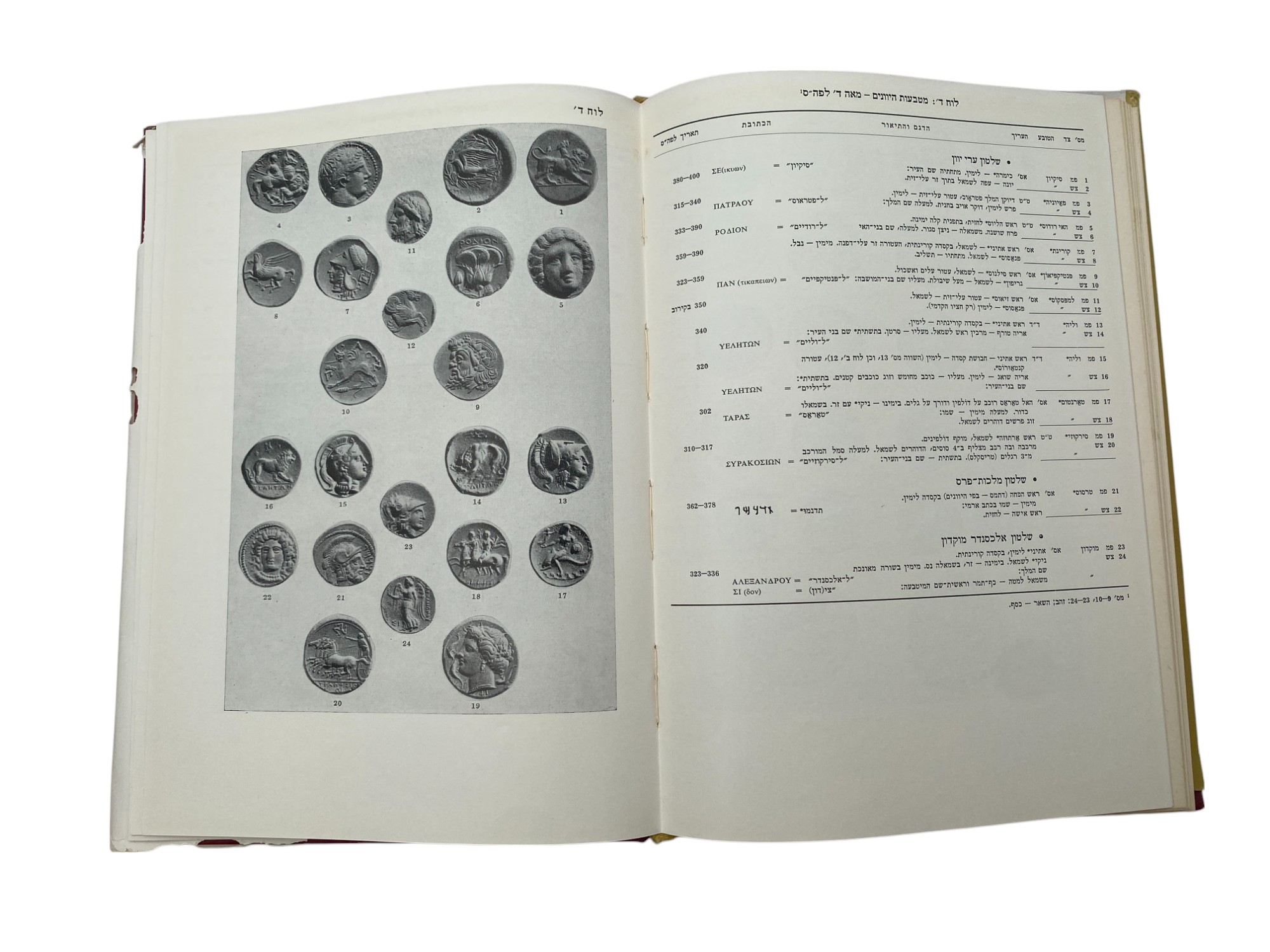 Catalogs / Numismatic Literature - Currency in Israel and the Peoples from Antiquity to the Present Day ... - 1 9