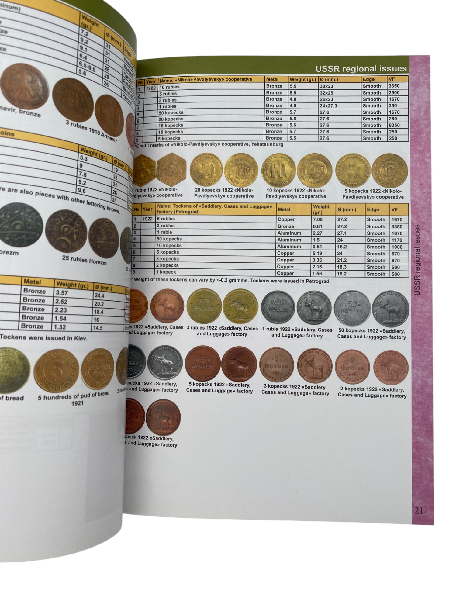 Catalogs / Numismatic Literature - Catalog of Russian Imperial coins 1918-2018 - a catalog and a price guide of ... - 1 3