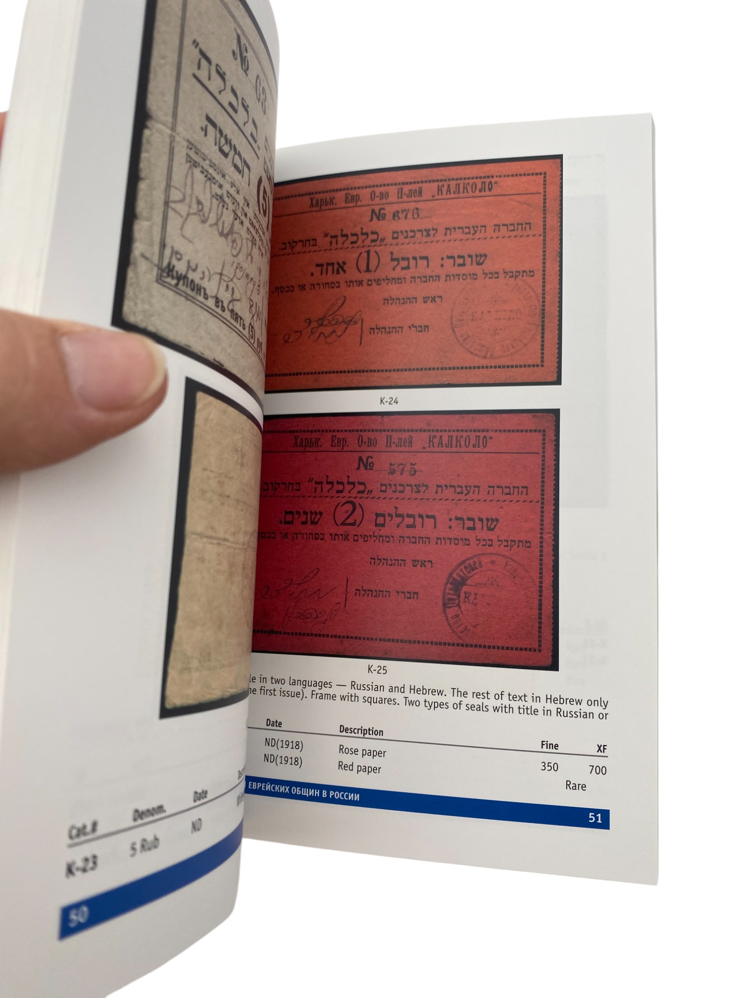 Numismatics Literature - Jewish Paper Money in Russia - Dmitry Kharitonov - English and Russian Catalog of Jewish ... - 1 4