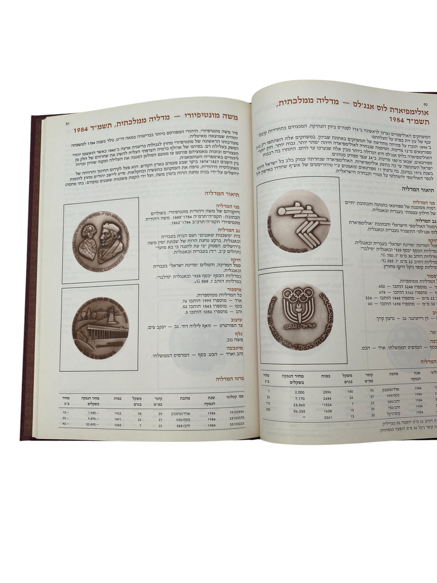 Catalogs / Numismatic Literature - The Catalog of the Government Coin and Medal Company, Part II, contains ... - 1 6