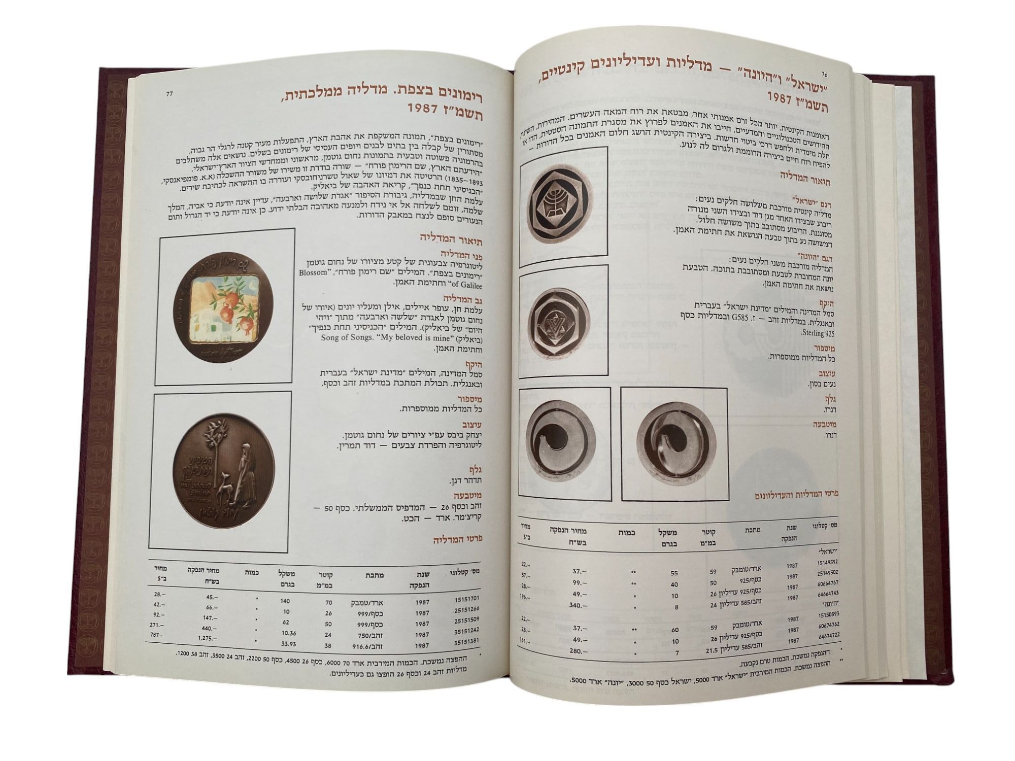 Catalogs / Numismatic Literature - The Catalog of the Government Coin and Medal Company, Part II, contains ... - 1 7