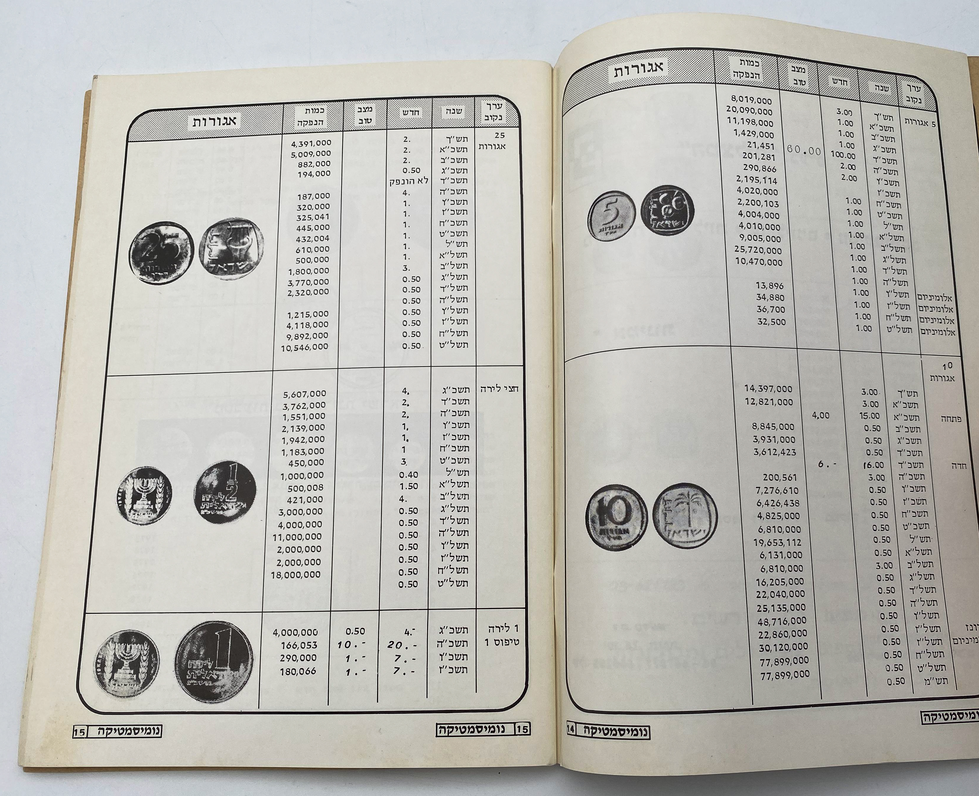 Catalogs / Numismatic Literature - A Pair of Price Lists for the Numismatics of Israel - Coins, Banknotes and ... - 1 1
