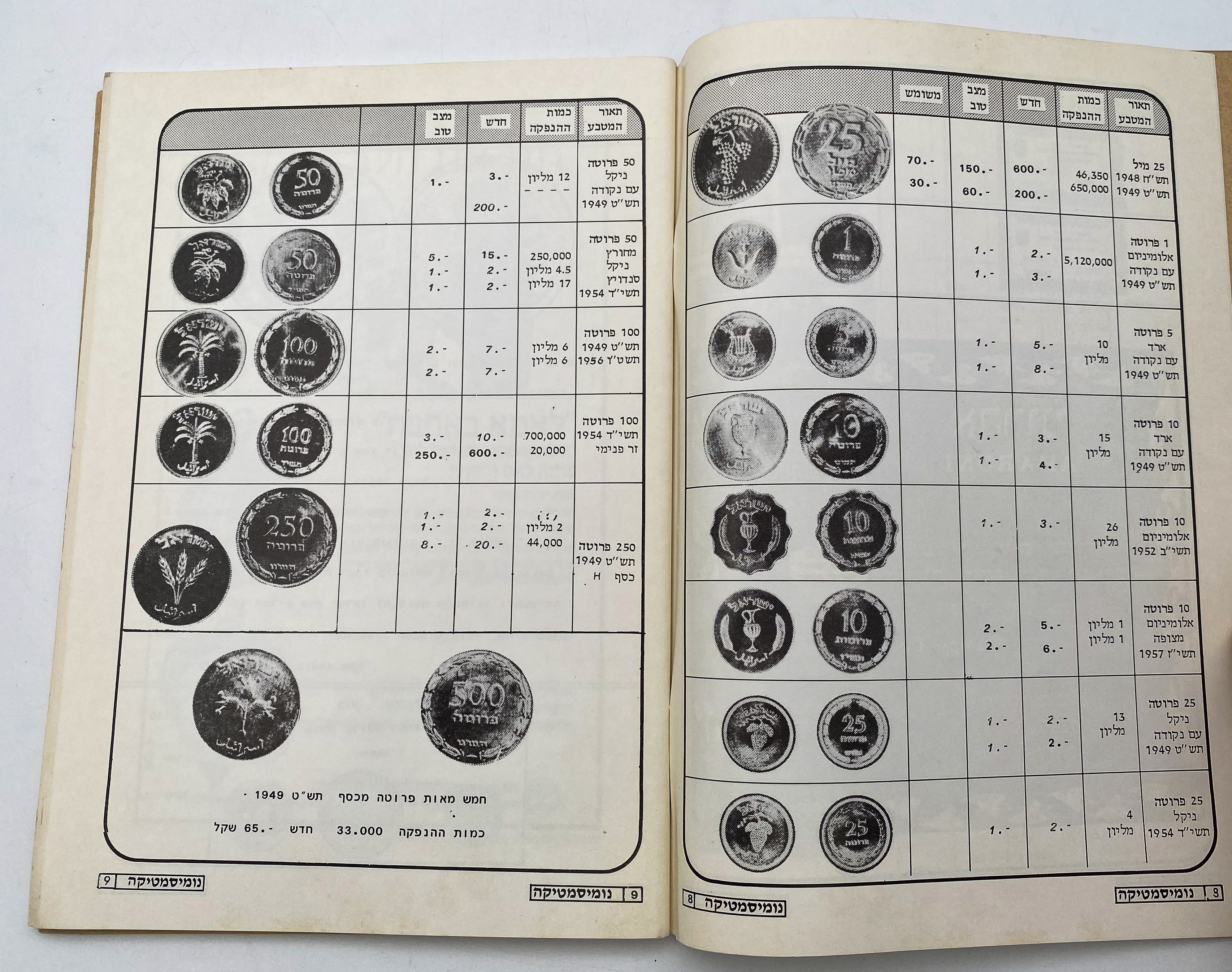 Catalogs / Numismatic Literature - A Pair of Price Lists for the Numismatics of Israel - Coins, Banknotes and ... - 1 12