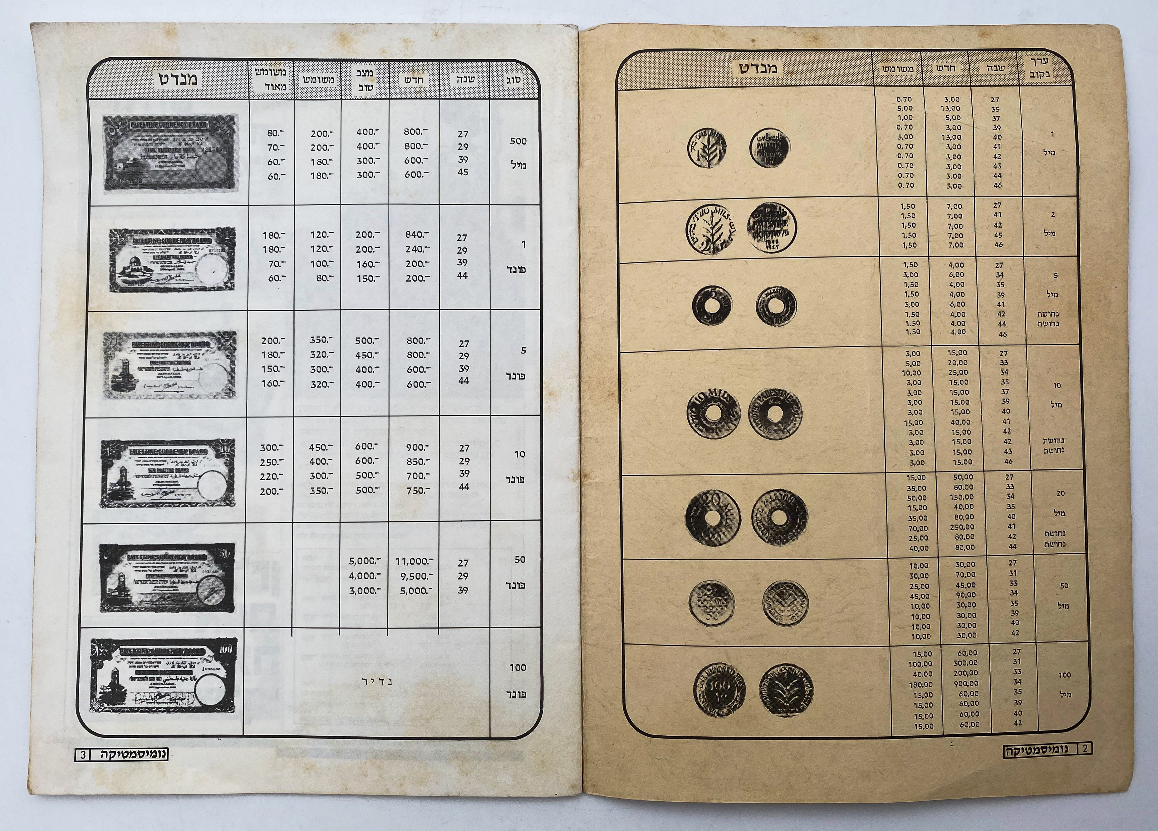 Catalogs / Numismatic Literature - A Pair of Price Lists for the Numismatics of Israel - Coins, Banknotes and ... - 1 5
