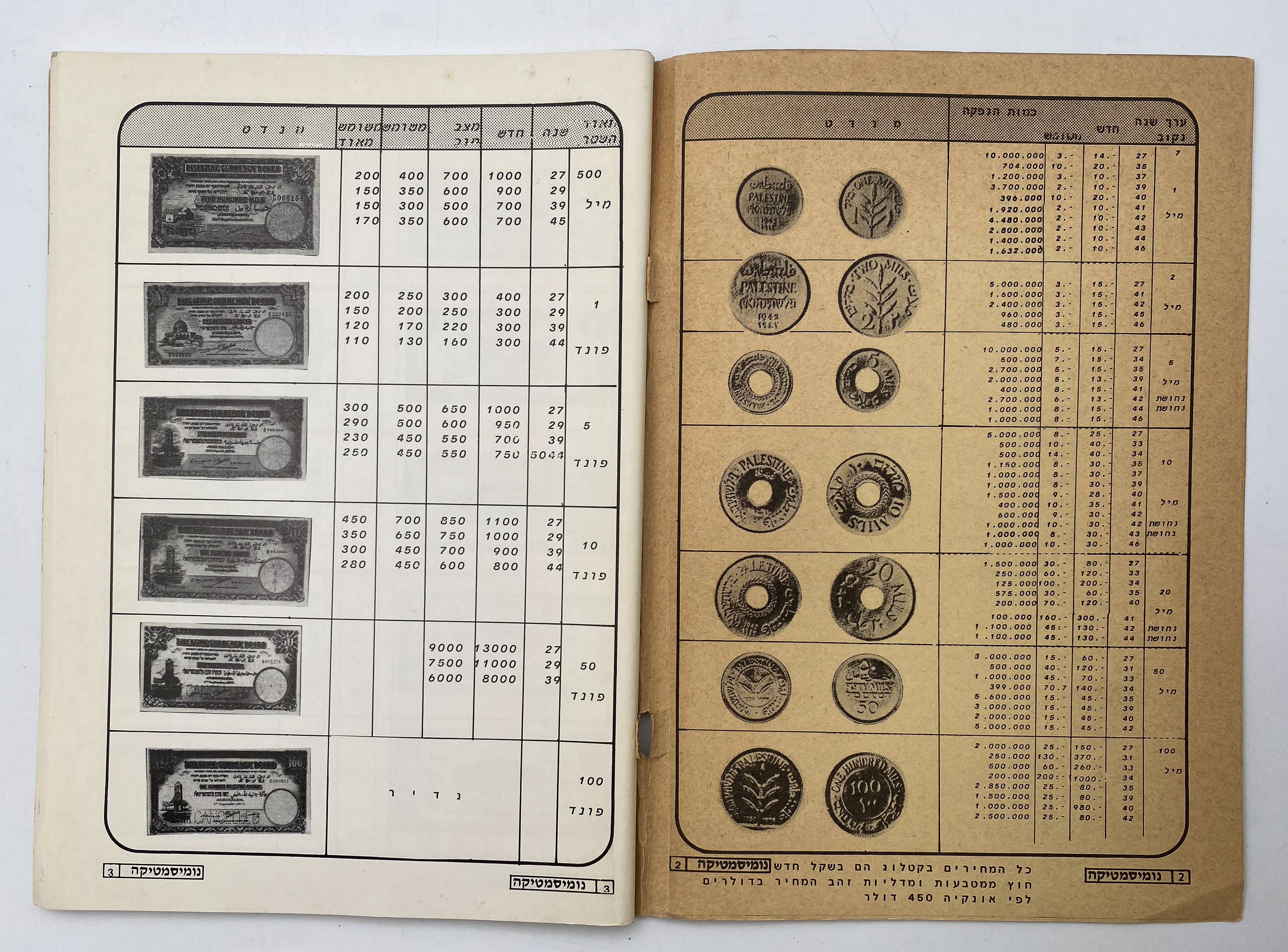 Catalogs / Numismatic Literature - A Pair of Price Lists for the Numismatics of Israel - Coins, Banknotes and ... - 1 11