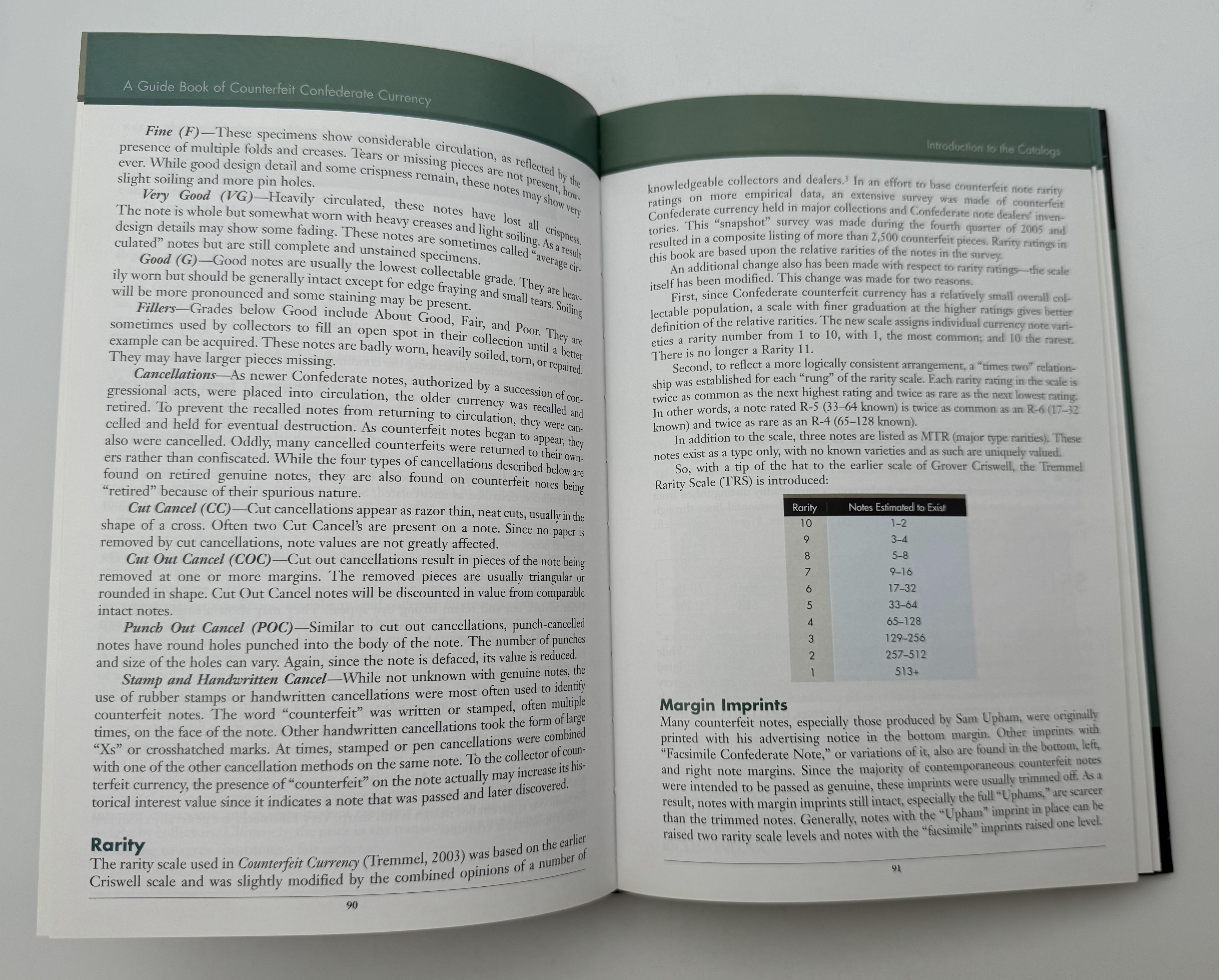 Catalogs / Numismatic Literature - Counterfeit Confederate Currency - Prices and information about US Confederate ... - 1 2
