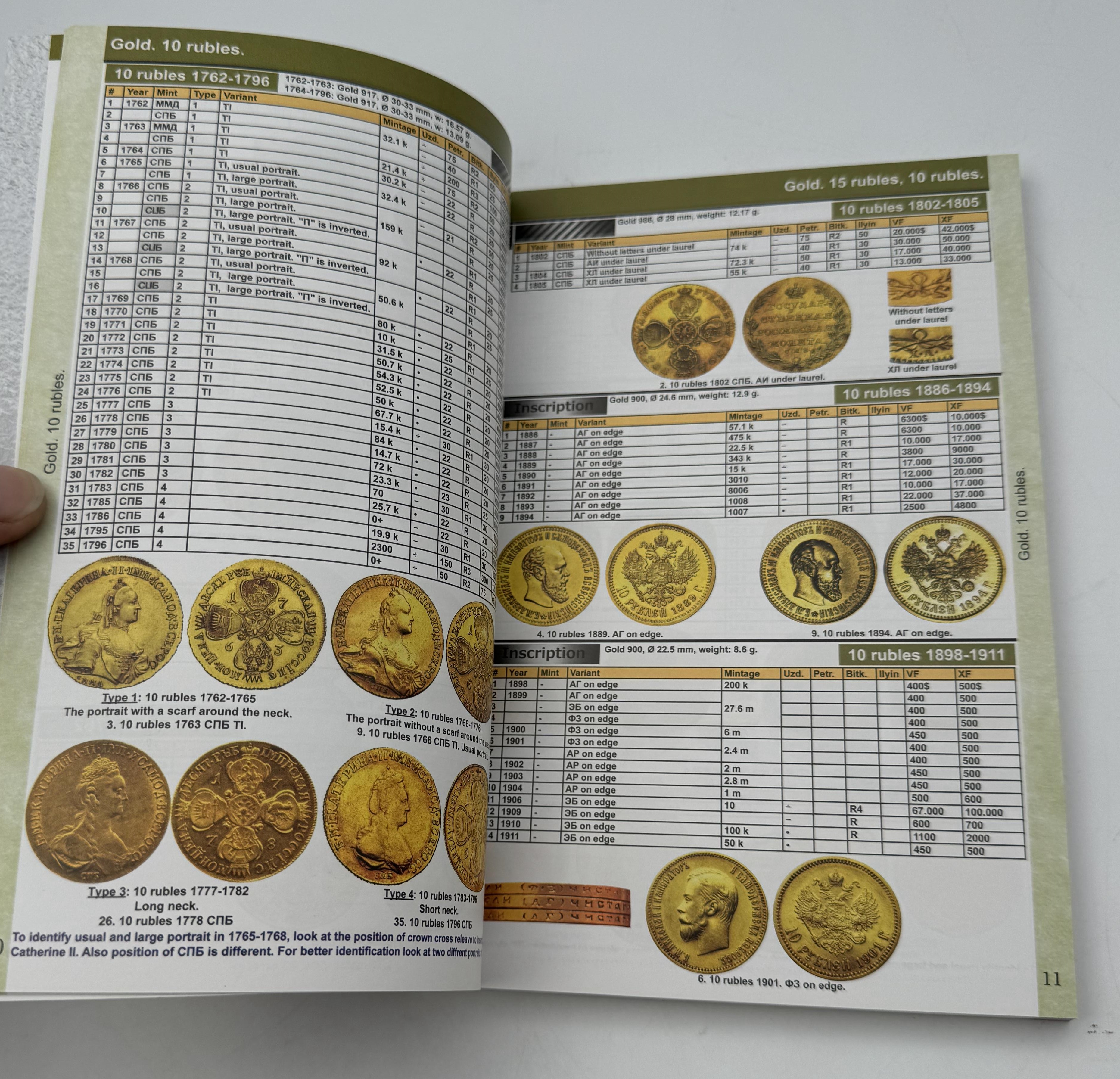 Catalogs / Numismatic Literature - Catalog of Russian Imperial coins 1682-1917 - a catalog and a price guide of ... - 1 1