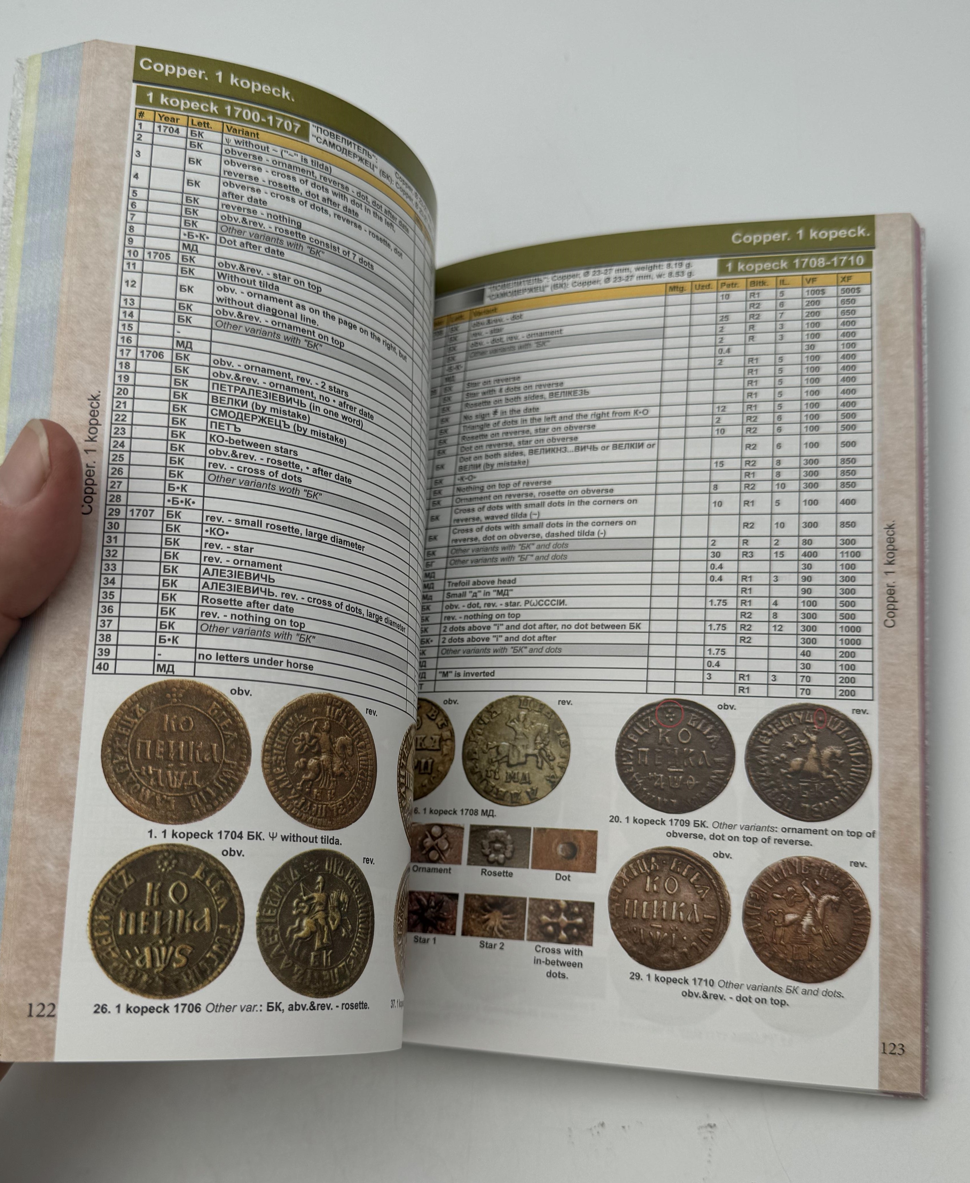 Catalogs / Numismatic Literature - Catalog of Russian Imperial coins 1682-1917 - a catalog and a price guide of ... - 1 3