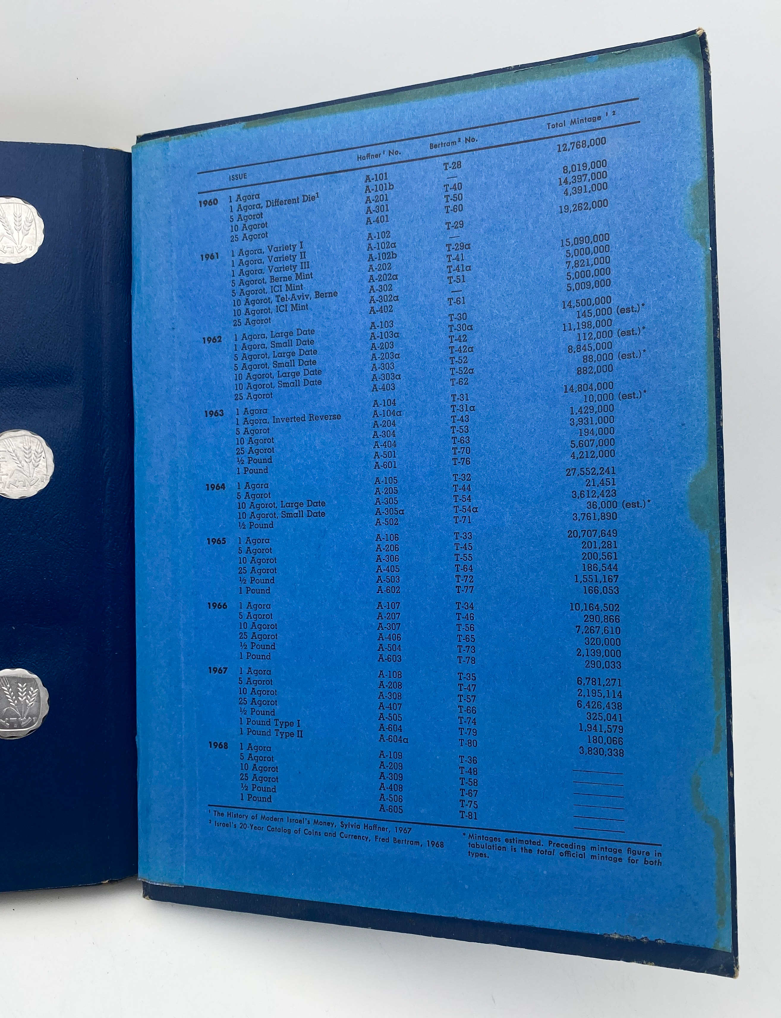 Israel - A Coins Album of the Agorah - Lira Period, of Years 1960-1968, Full of Different Coins - 1 9