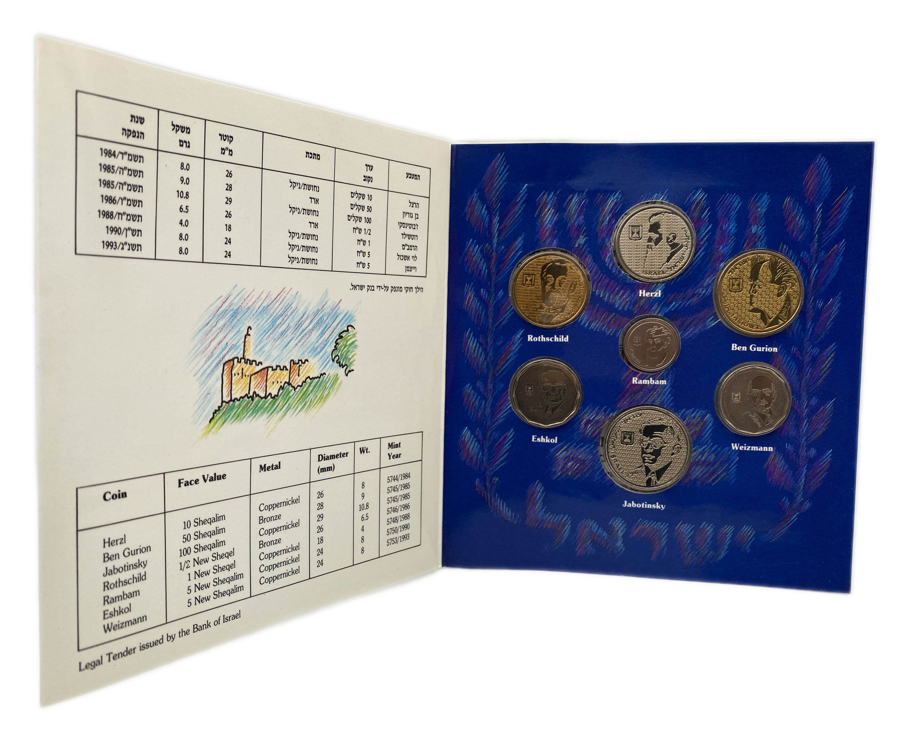 Israel - "Jewish leaders" coin set - coins with important personal figures that are minted on the back of the coins - 1 1