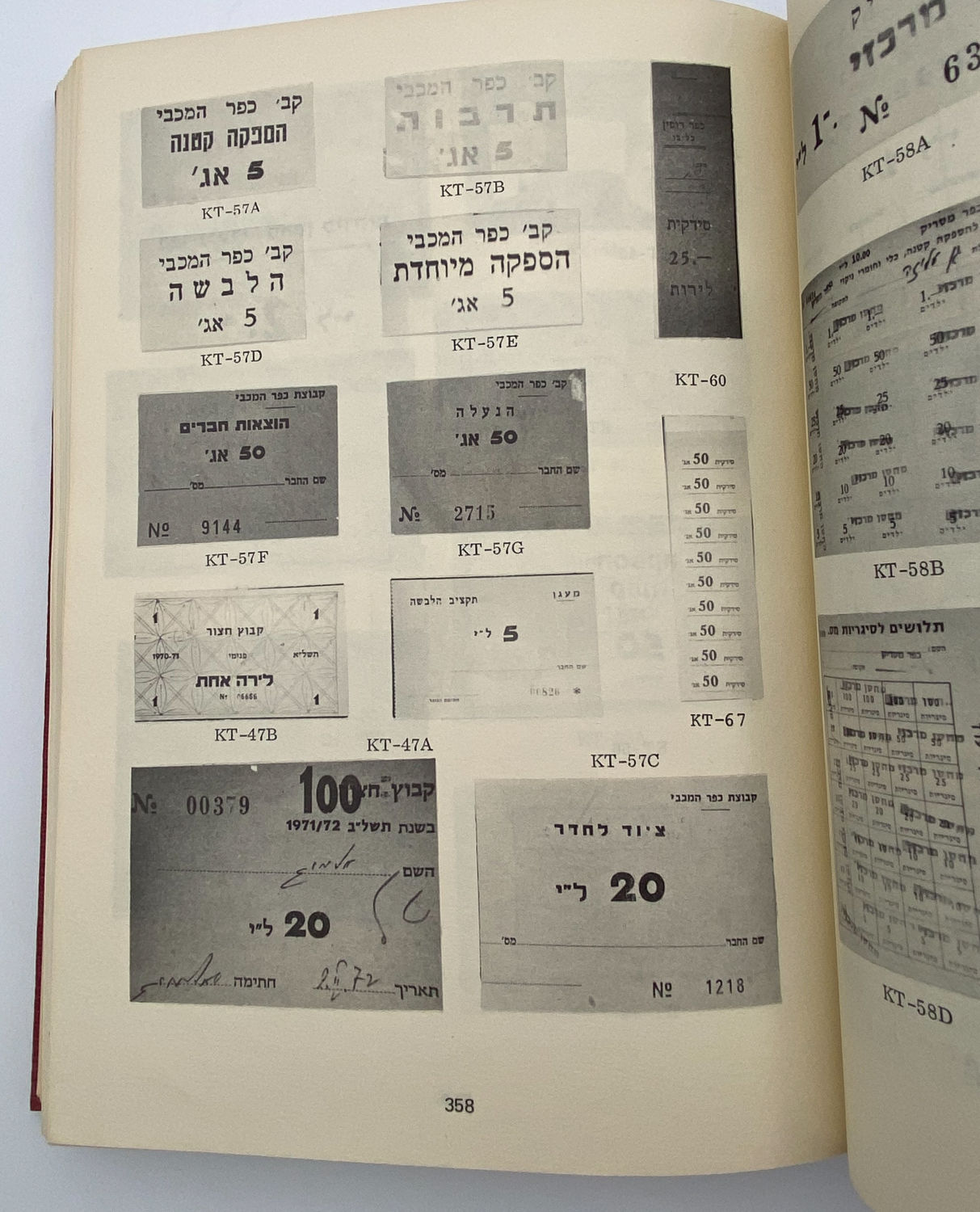 Numismatics Literature - Judaic Tokens and Medals - Sylvia Haffner - English
Medals, tokens ... - 1 15