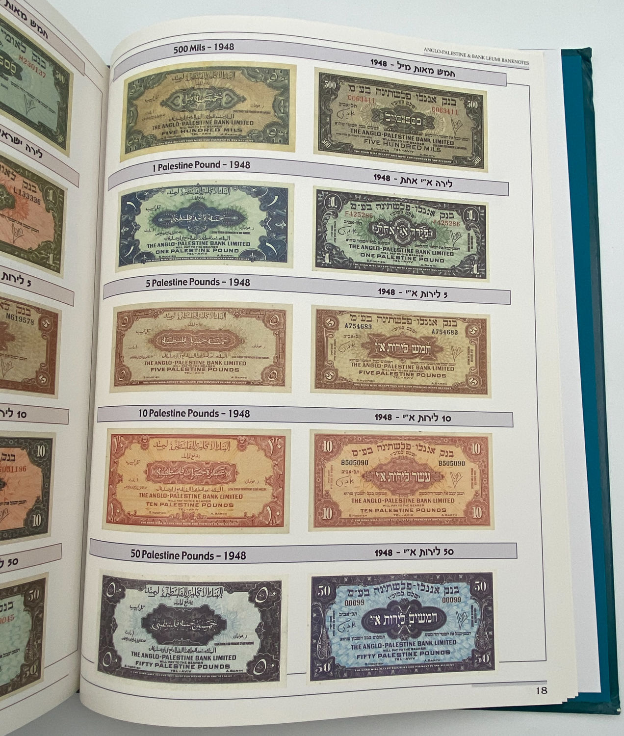 Numismatics Literature - Take Notes, People and Places in Bankntes of Israel - Yigal Arkin - Hebrew and ... - 1 12