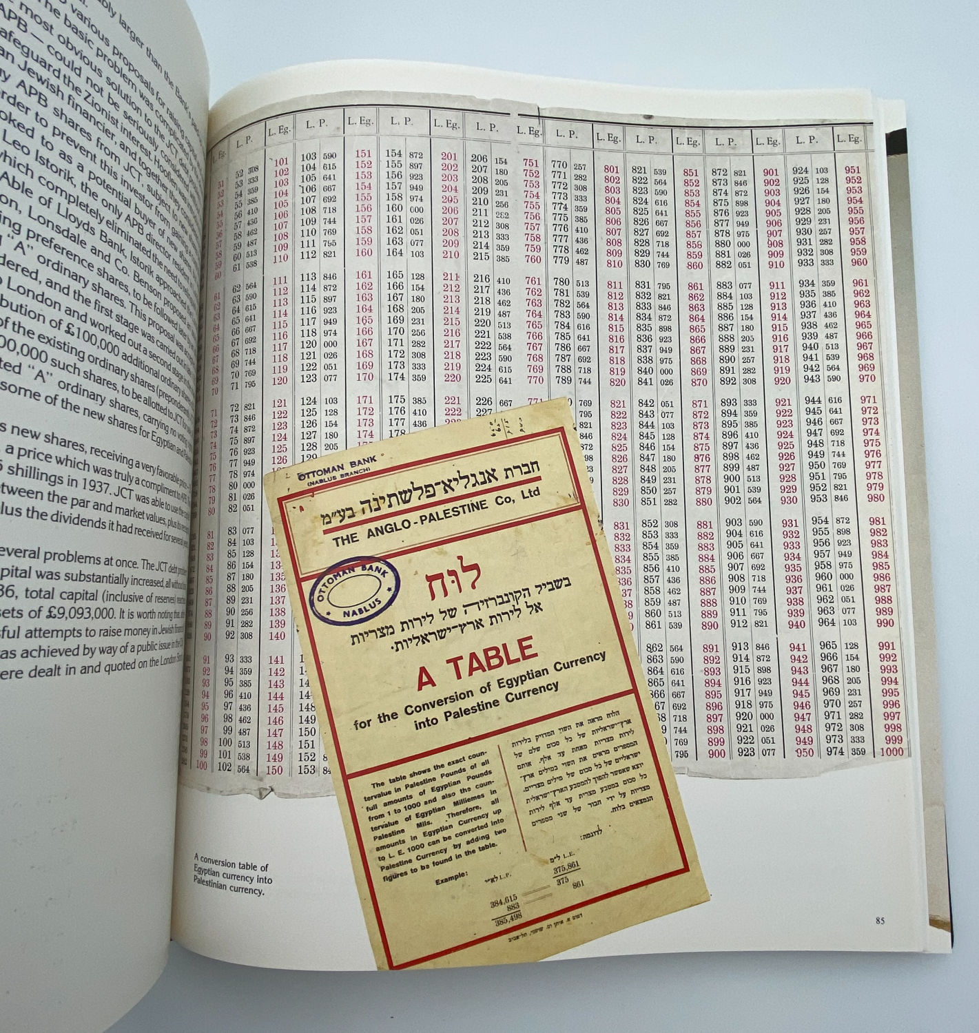 Numismatics Literature - The History of Bank Leumi Le-Israel - Nadav Halevi - English
Contains ... - 1 4