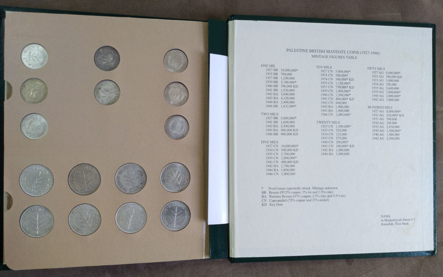 Palestine - 59 coins set. - 1 15