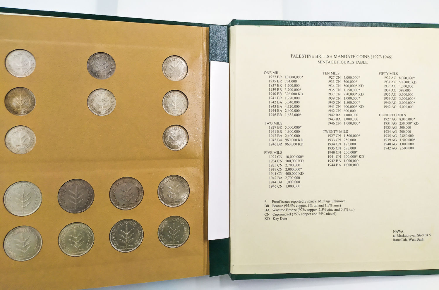 Palestine - Full 59 Coins set of British Mandath - 1 5
