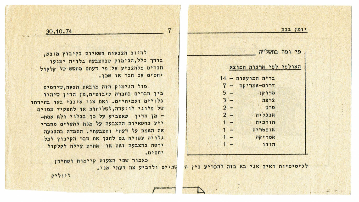 Israel Pair of Payment Methods Kibbutz Gabbat 1972 - Printed on paper clippings - 1 1