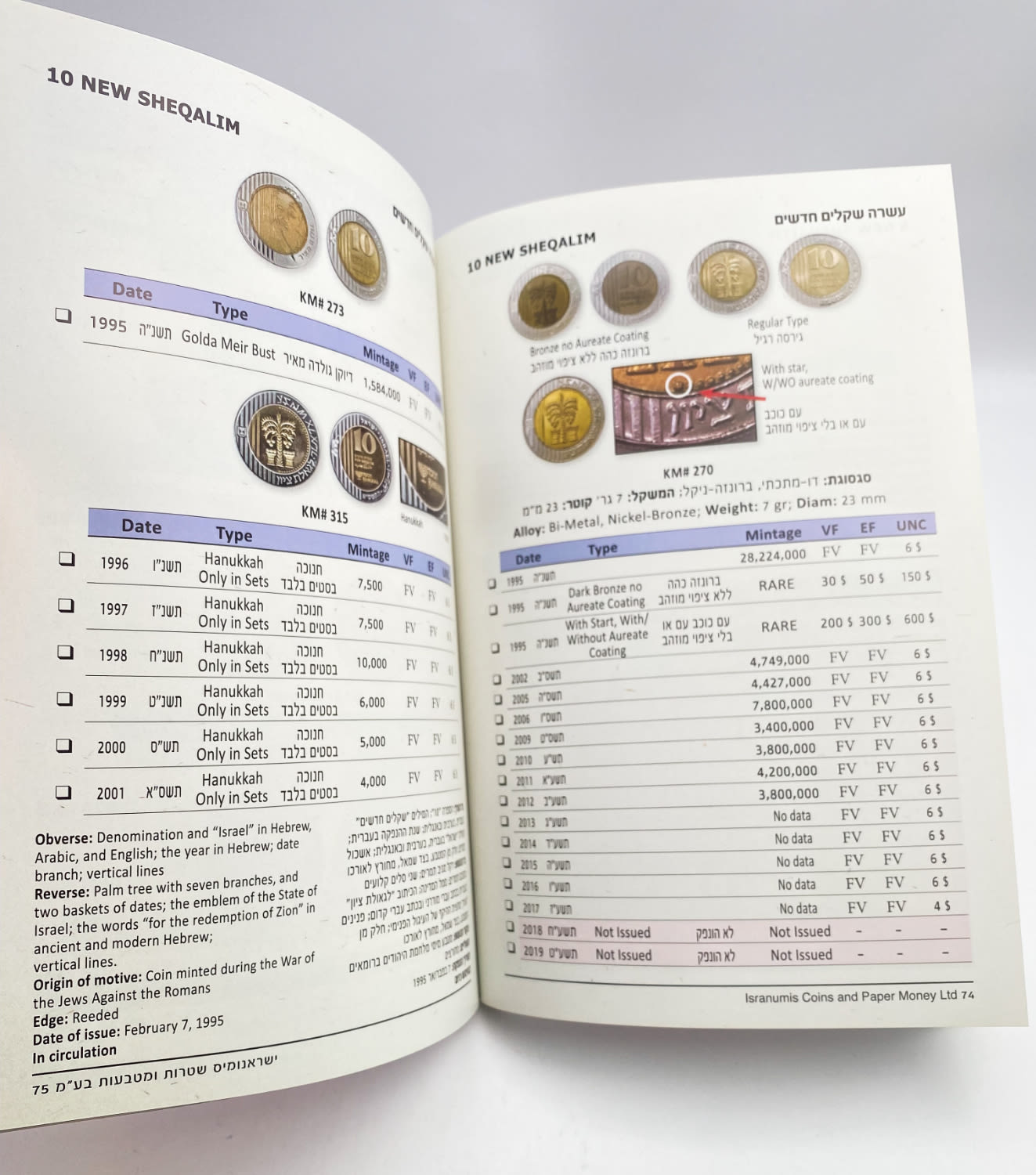 Catalogs - Israel and Palestine Banknotes and Coins catalog (the British Mandate), "Guide Book" 2020-2021, in which ... - 1 1