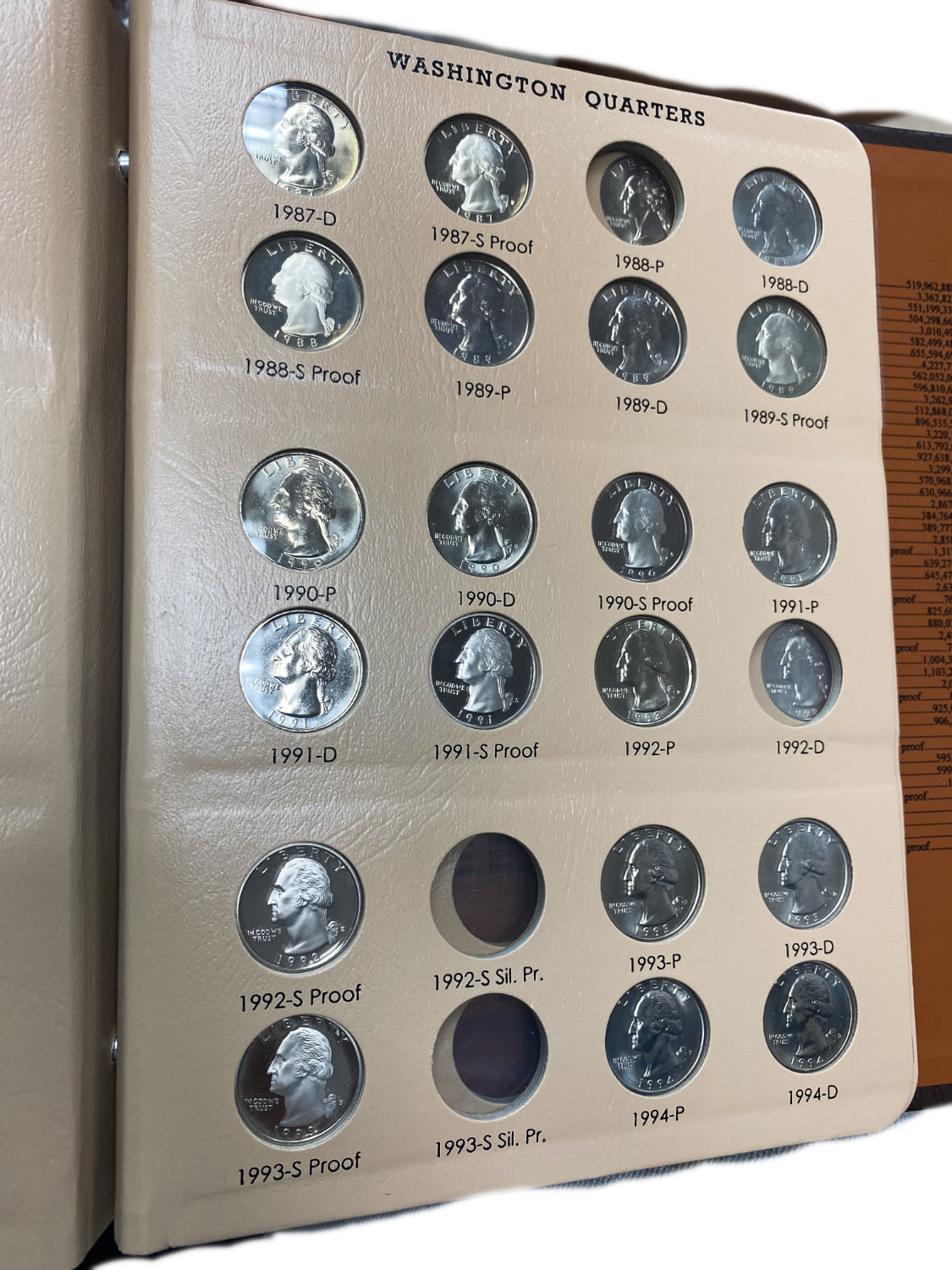 USA - 73 coins of 25 cent 1932-1998 - Are in an album of the Dansco company - Almost all coins are in UNC condition - 1 13