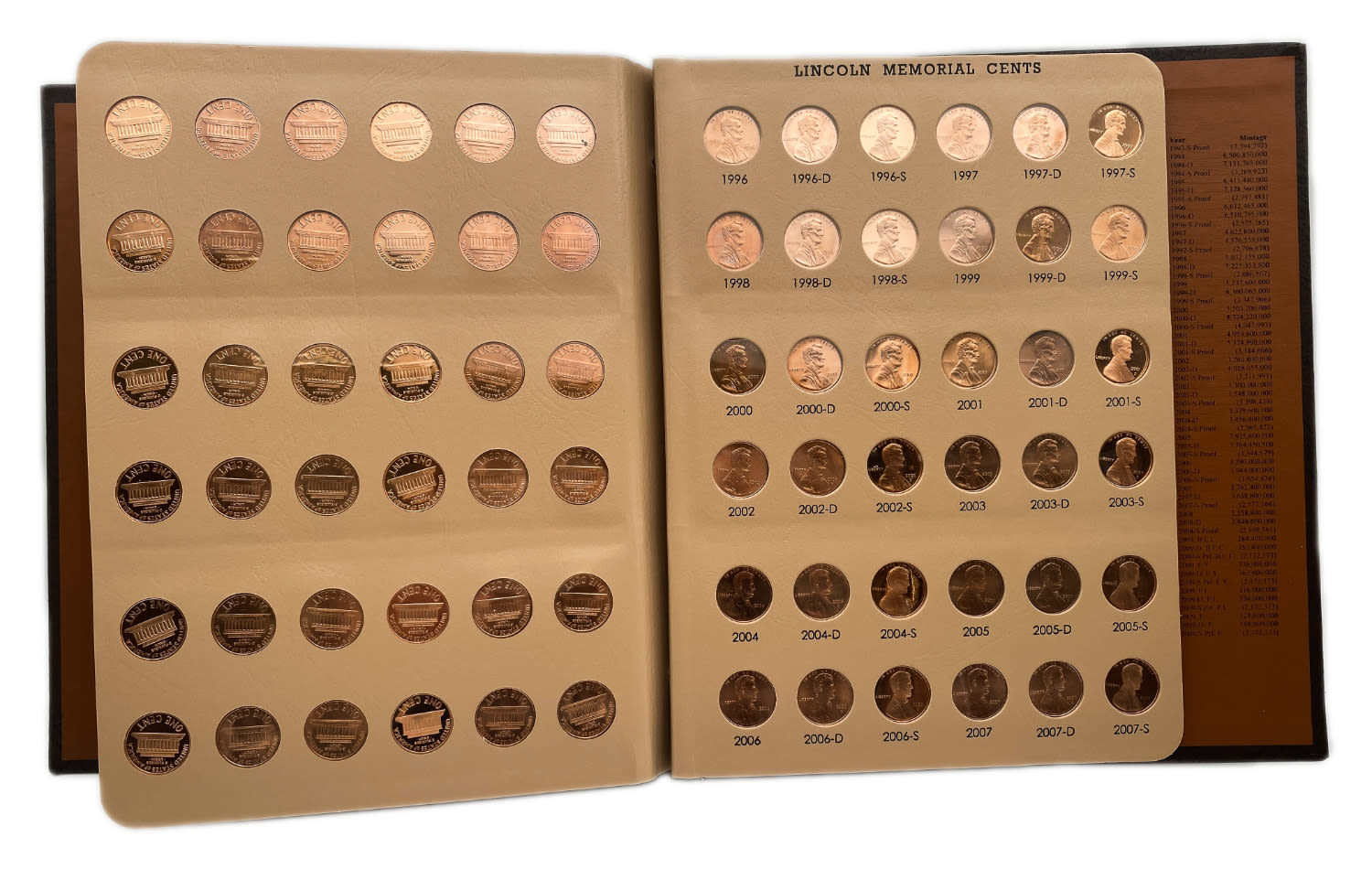USA - 154 coins 1 cent 1909-2009 - Are in an album of the Dansco company - Almost all coins are in UNC condition - 1 2