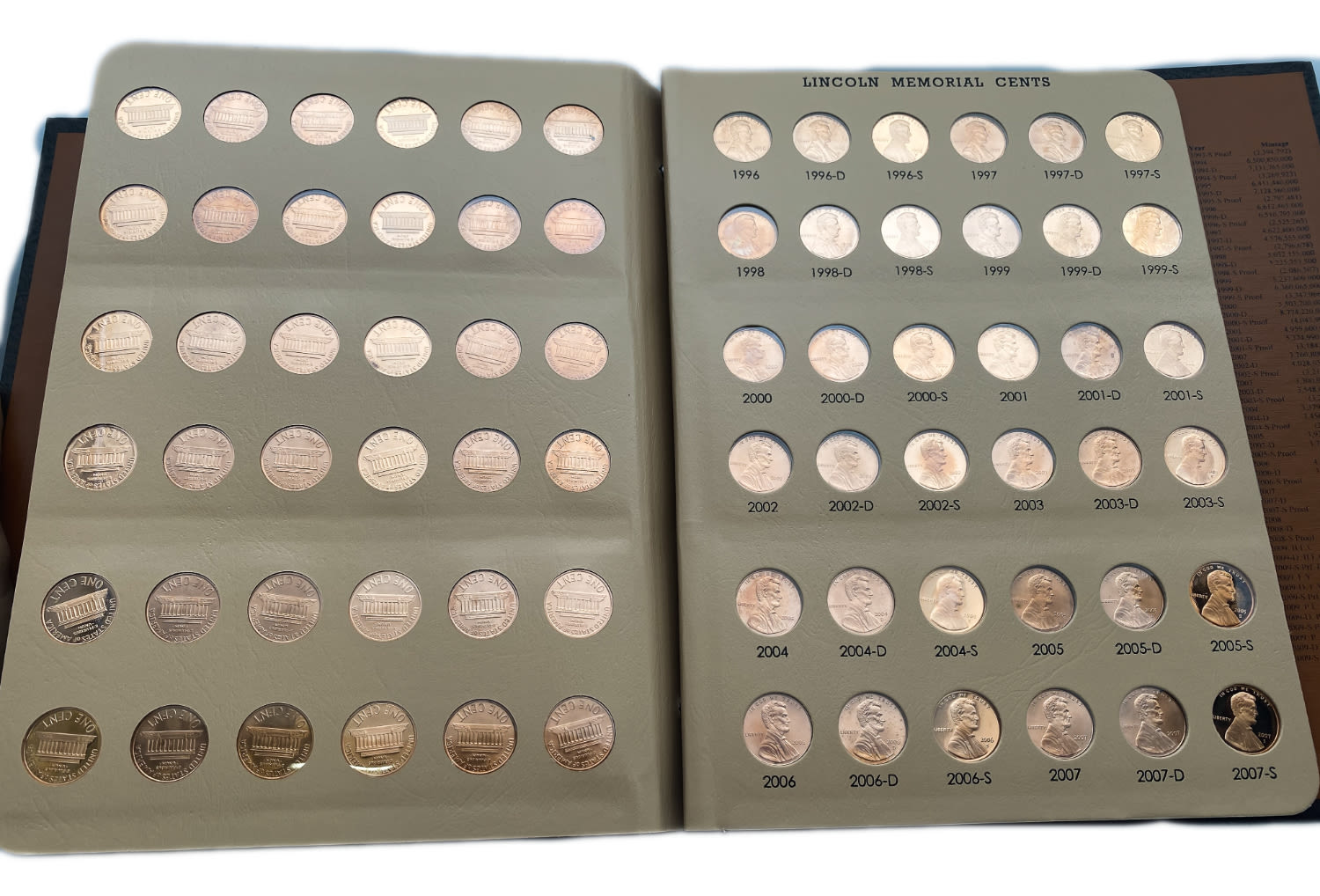 USA - 154 coins 1 cent 1909-2009 - Are in an album of the Dansco company - Almost all coins are in UNC condition - 1 1