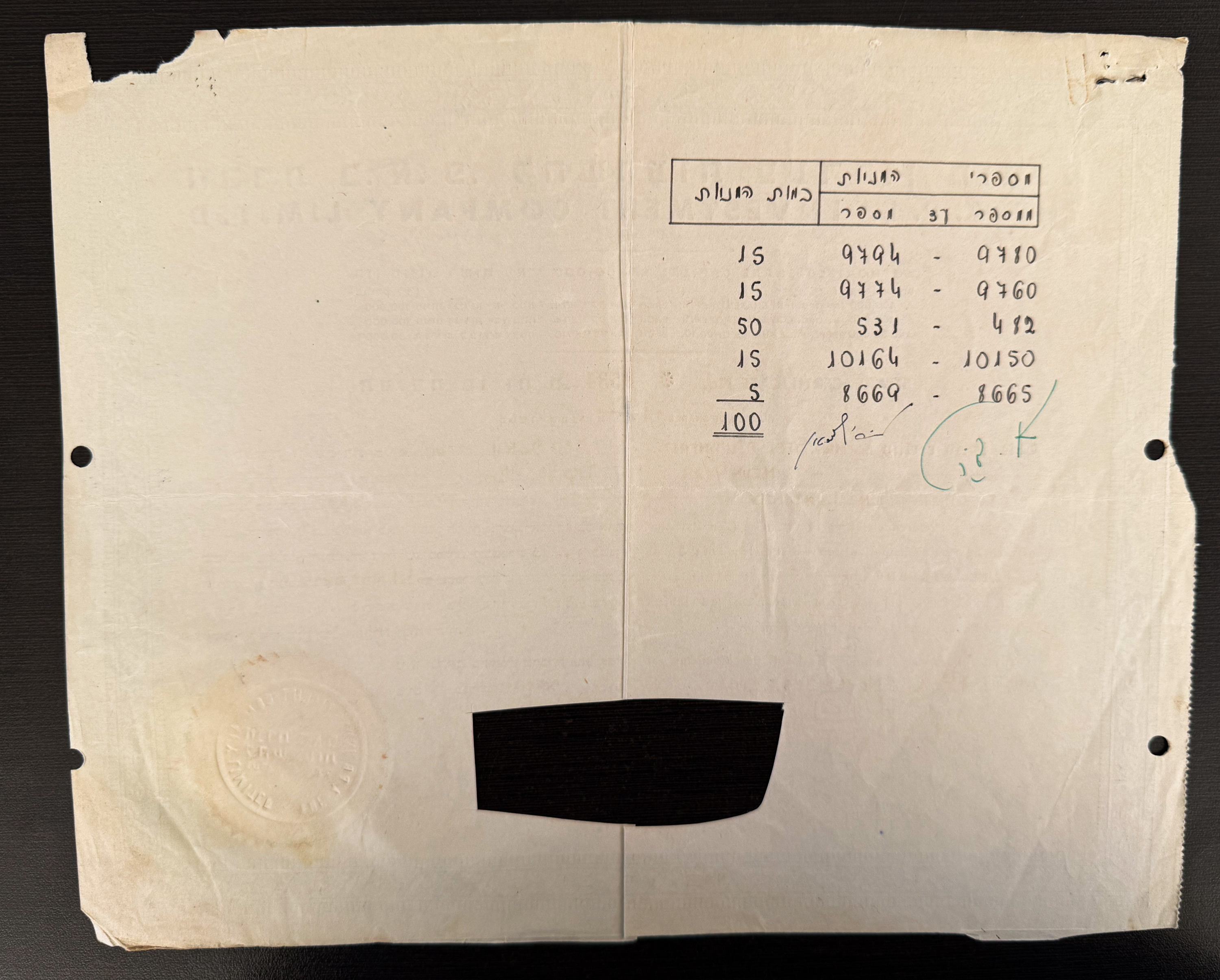 Palestine / Israel - Group of Five Cancelled Share Certificates of the A.P.B. Investment Company Ltd. (Subsidiary ... - 1 8