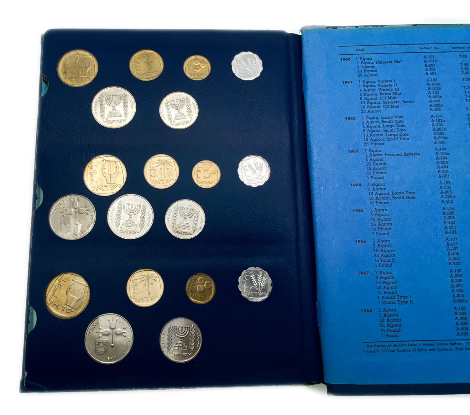 Israel - a coin flange adapted to some of the Israeli coins of the Agora series (1960) - the flange is ... - 1 7