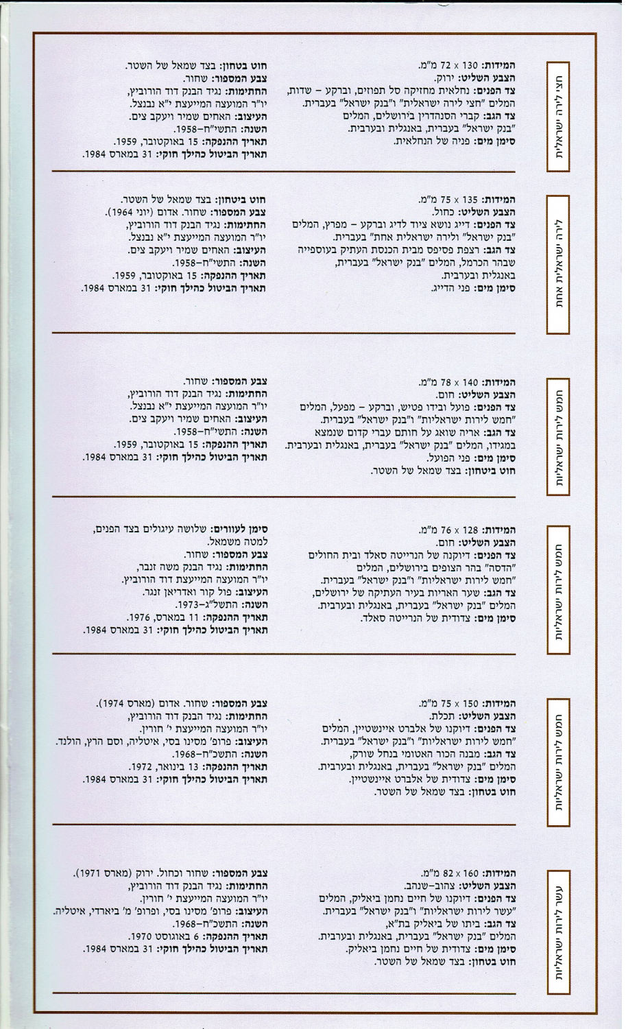 Israel - Folder of Banknotes on the subject of "People of thought and deed" - Government Company, Set of 6 ... - 1 2