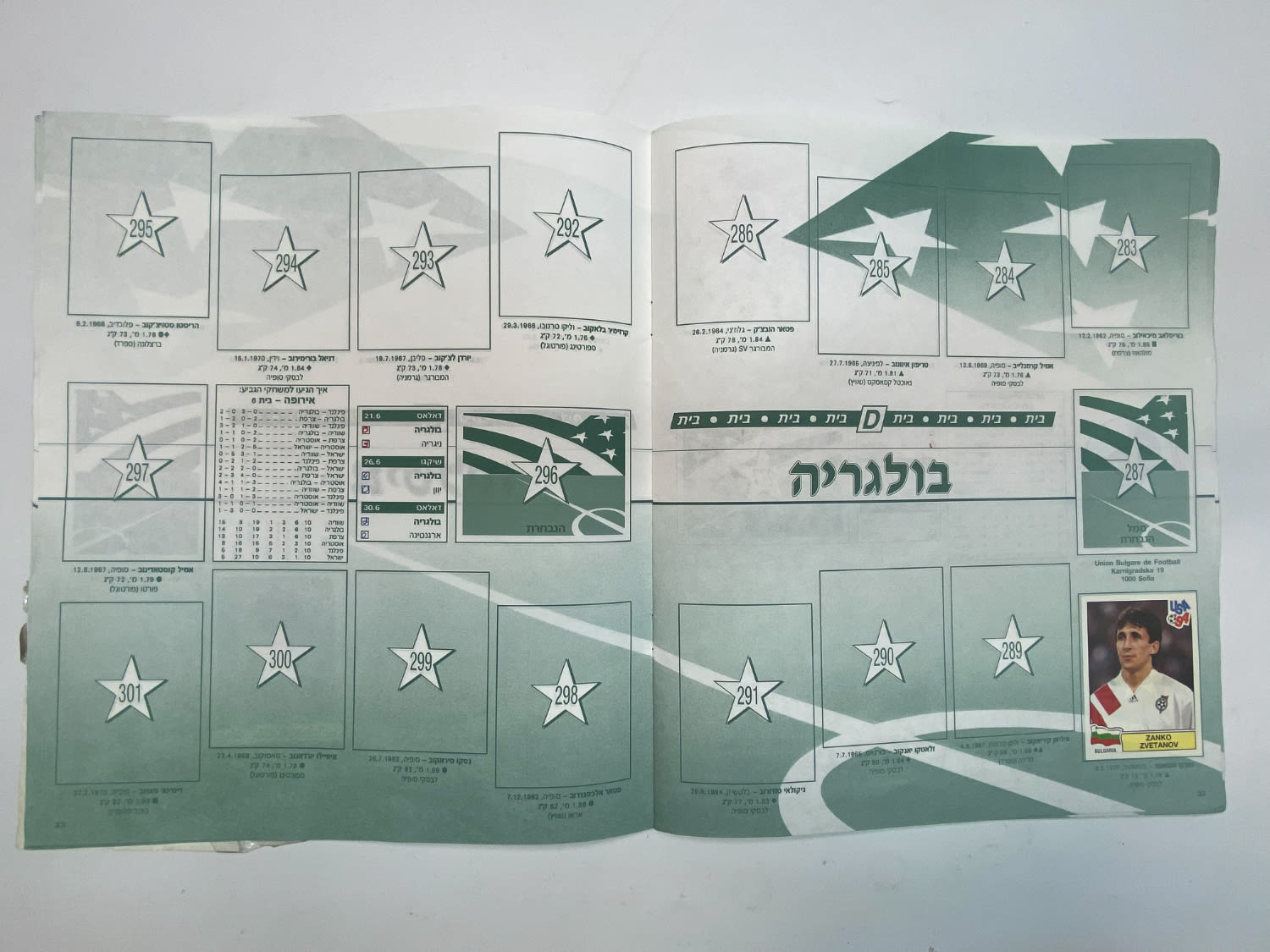 אלבומי מדבקות - אלבום מדבקות מונדיאל 1994 אשר חל בארה"ב, אליפות עולם בכדורגל 94', עברית, ריק ברובו - 1 9