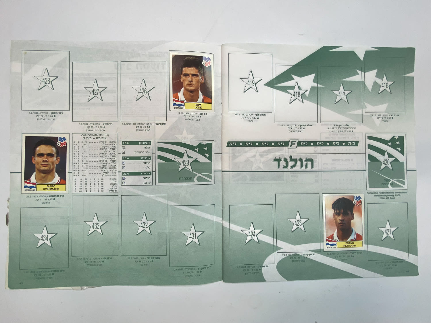 אלבומי מדבקות - אלבום מדבקות מונדיאל 1994 אשר חל בארה"ב, אליפות עולם בכדורגל 94', עברית, ריק ברובו - 1 17