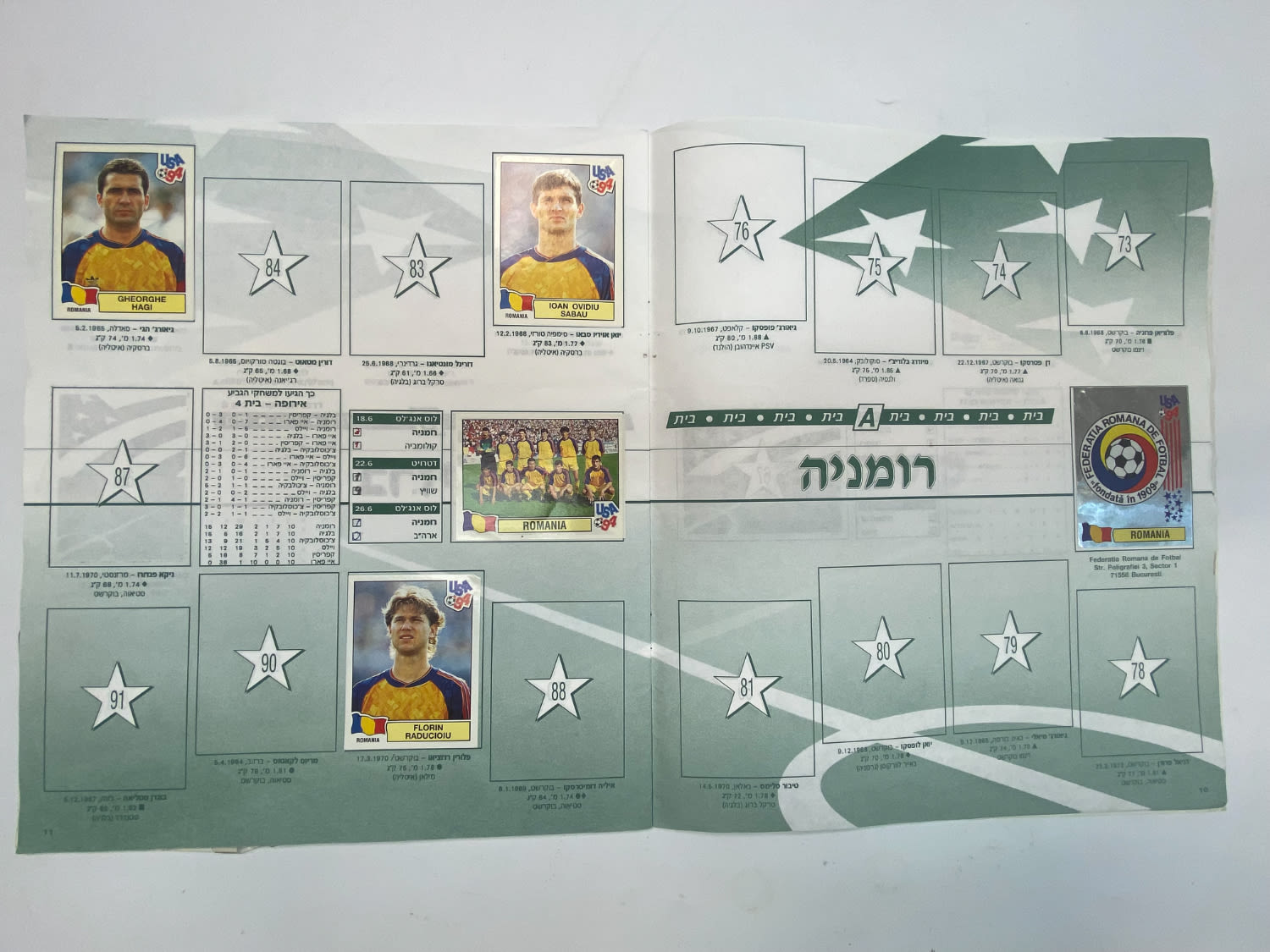 אלבומי מדבקות - אלבום מדבקות מונדיאל 1994 אשר חל בארה"ב, אליפות עולם בכדורגל 94', עברית, ריק ברובו - 1 24