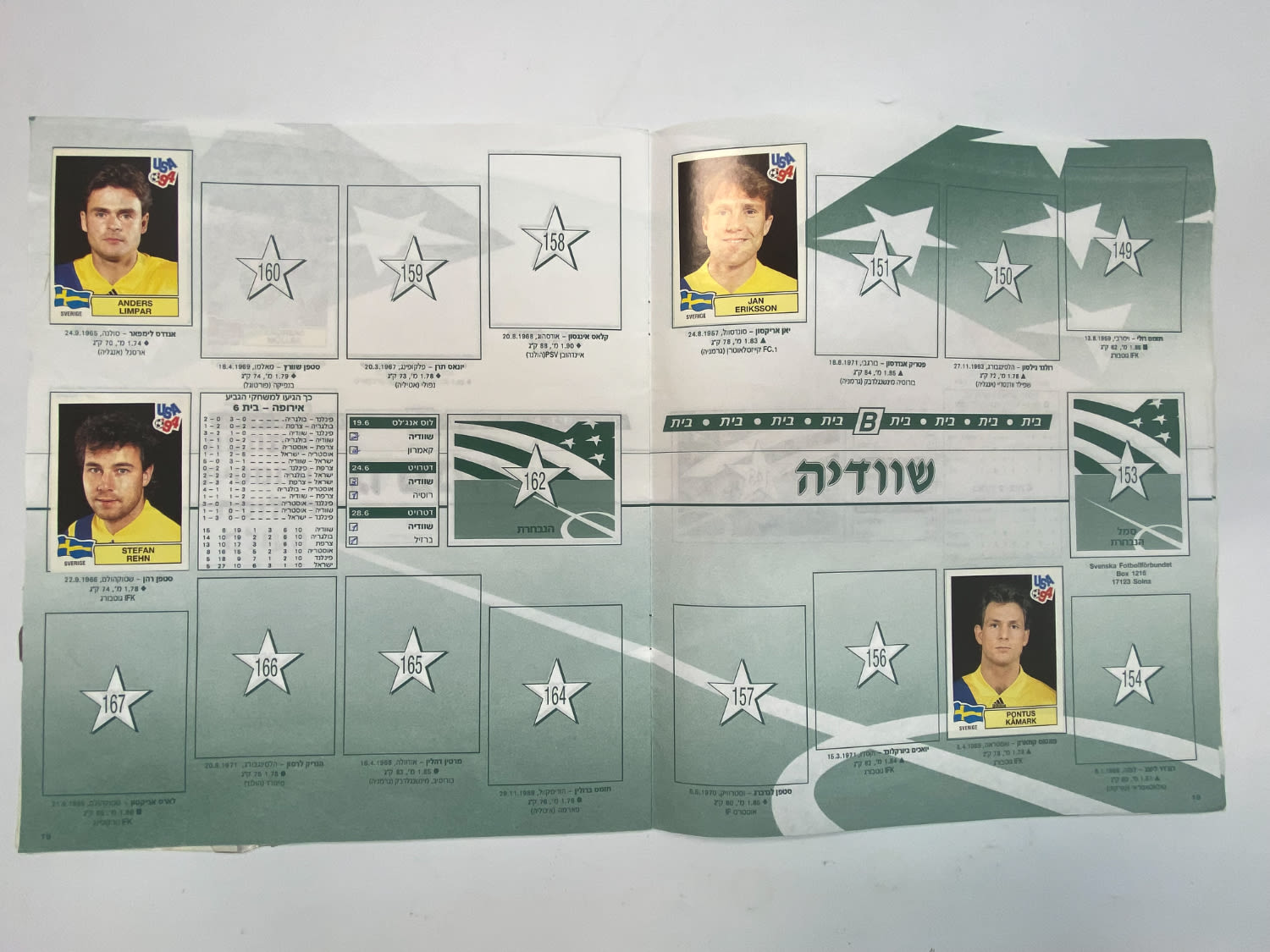 אלבומי מדבקות - אלבום מדבקות מונדיאל 1994 אשר חל בארה"ב, אליפות עולם בכדורגל 94', עברית, ריק ברובו - 1 2