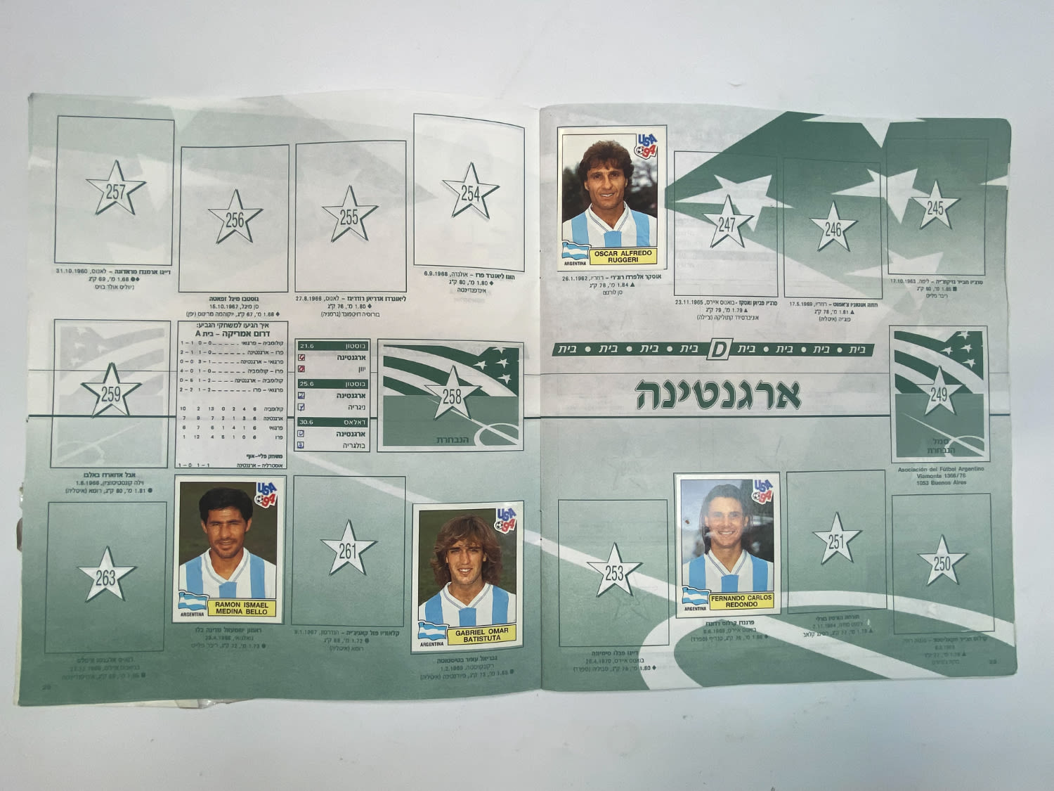 אלבומי מדבקות - אלבום מדבקות מונדיאל 1994 אשר חל בארה"ב, אליפות עולם בכדורגל 94', עברית, ריק ברובו - 1 7