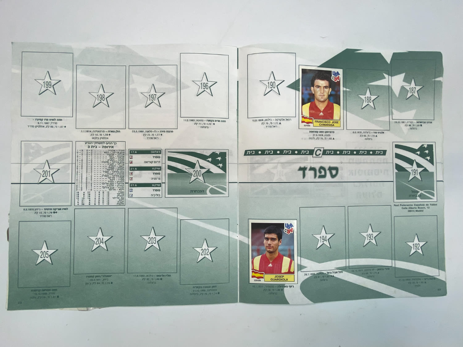 אלבומי מדבקות - אלבום מדבקות מונדיאל 1994 אשר חל בארה"ב, אליפות עולם בכדורגל 94', עברית, ריק ברובו - 1 4