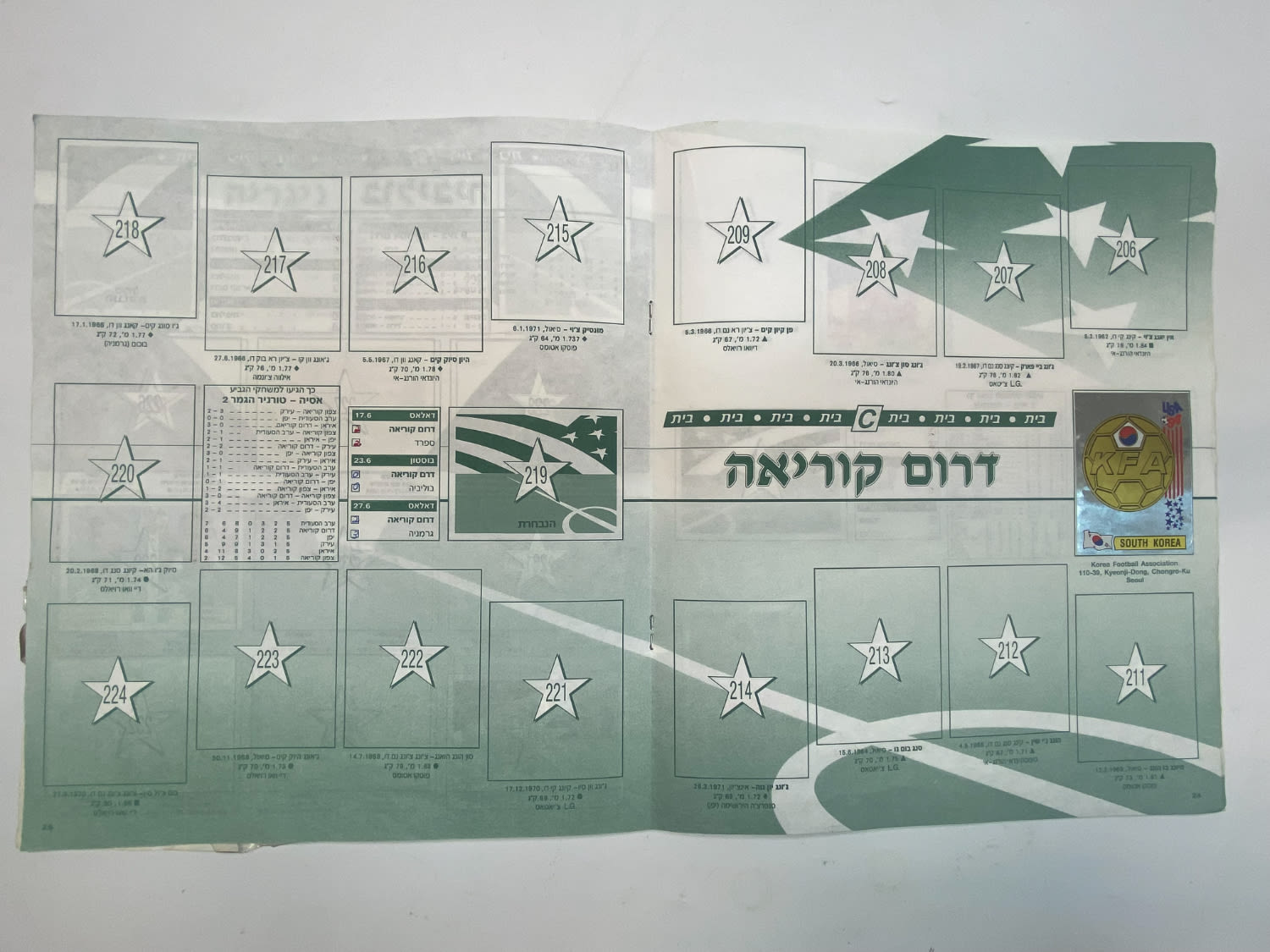 אלבומי מדבקות - אלבום מדבקות מונדיאל 1994 אשר חל בארה"ב, אליפות עולם בכדורגל 94', עברית, ריק ברובו - 1 5