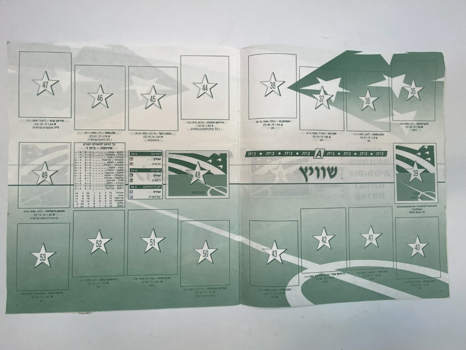אלבומי מדבקות - אלבום מדבקות מונדיאל 1994 אשר חל בארה"ב, אליפות עולם בכדורגל 94', עברית, ריק ברובו - 1 22