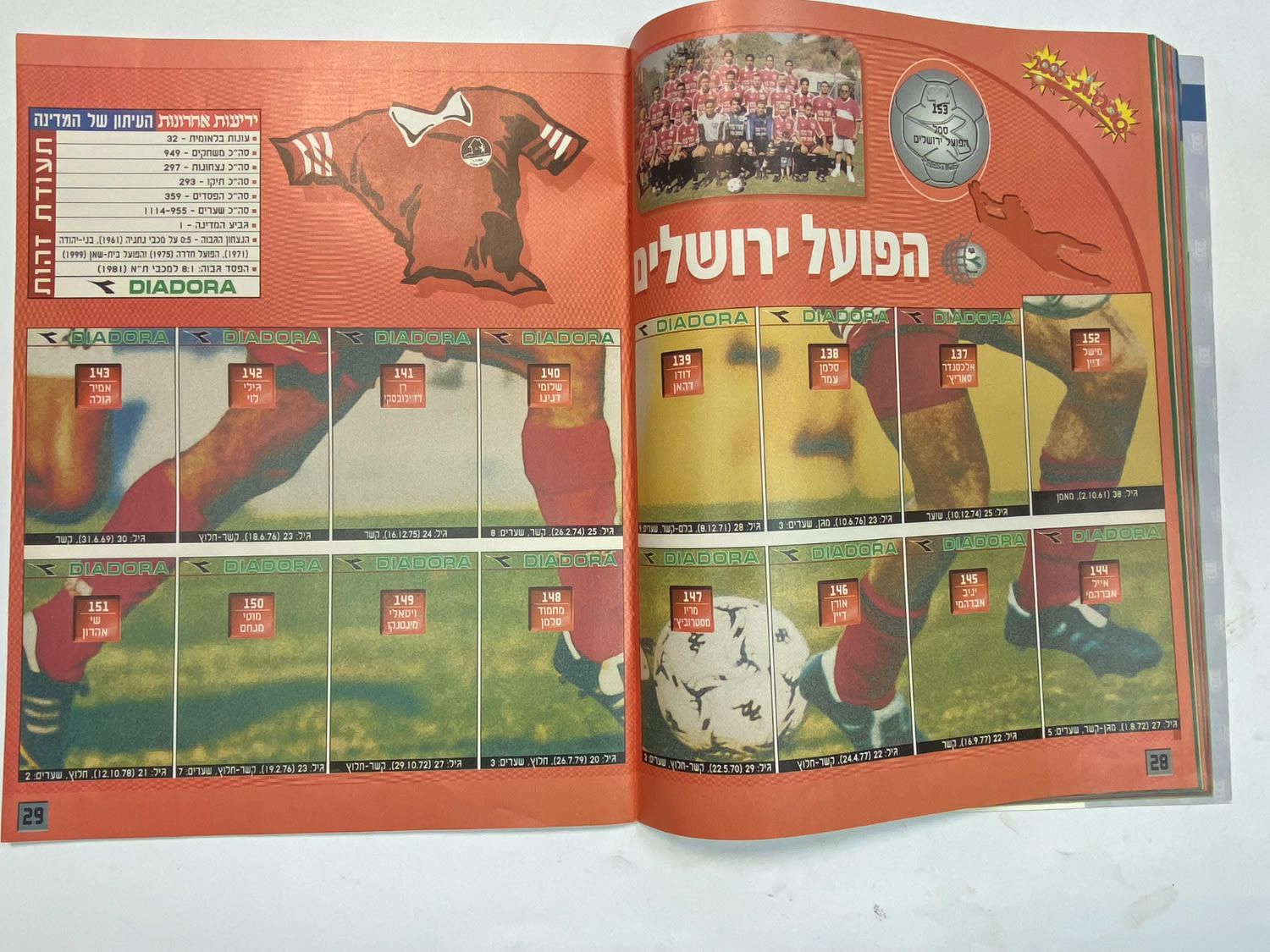 אלבומי מדבקות - אלבום סופרגול 2000, אלבום המילניום - כמעט ריק
סוּפרגוֹל הוא שמו של אלבום איסוף מדבקות ... - 1 6