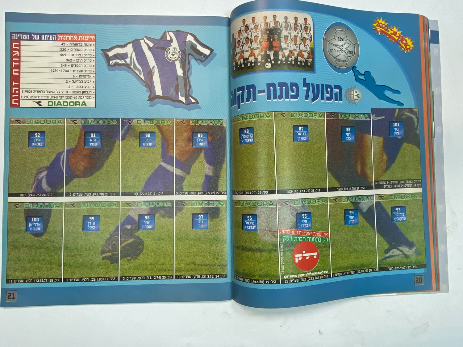 אלבומי מדבקות - אלבום סופרגול 2000, אלבום המילניום - כמעט ריק
סוּפרגוֹל הוא שמו של אלבום איסוף מדבקות ... - 1 2