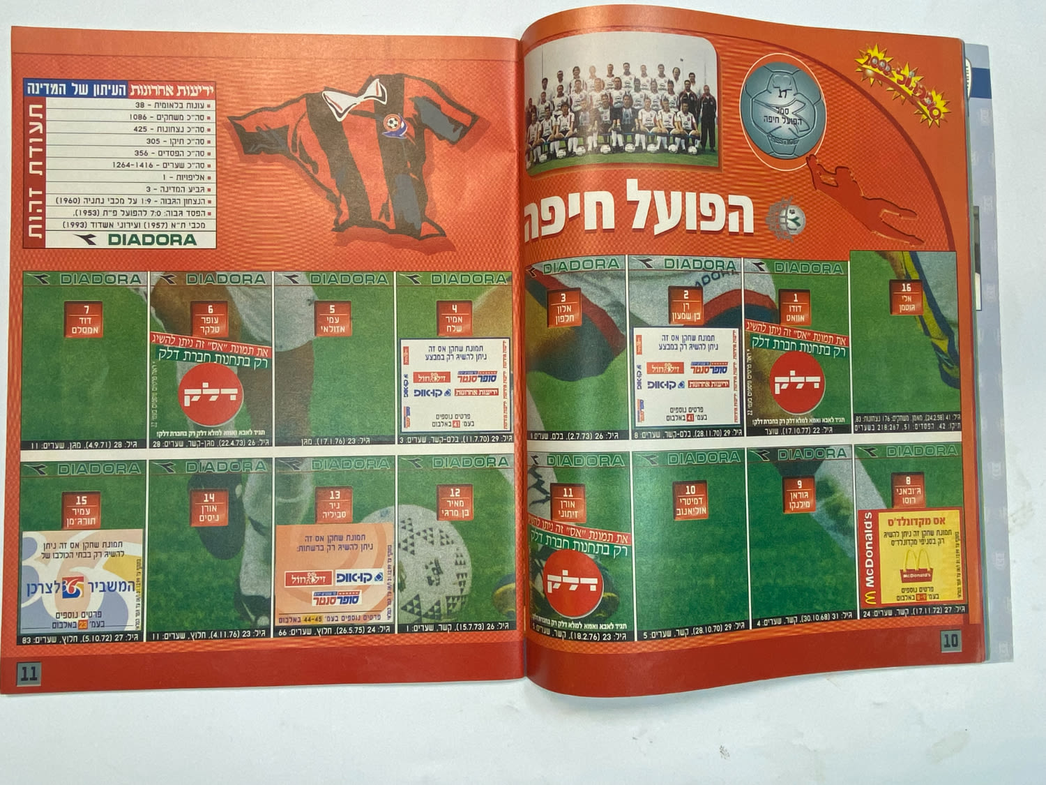 אלבומי מדבקות - אלבום סופרגול 2000, אלבום המילניום - כמעט ריק
סוּפרגוֹל הוא שמו של אלבום איסוף מדבקות ... - 1 39