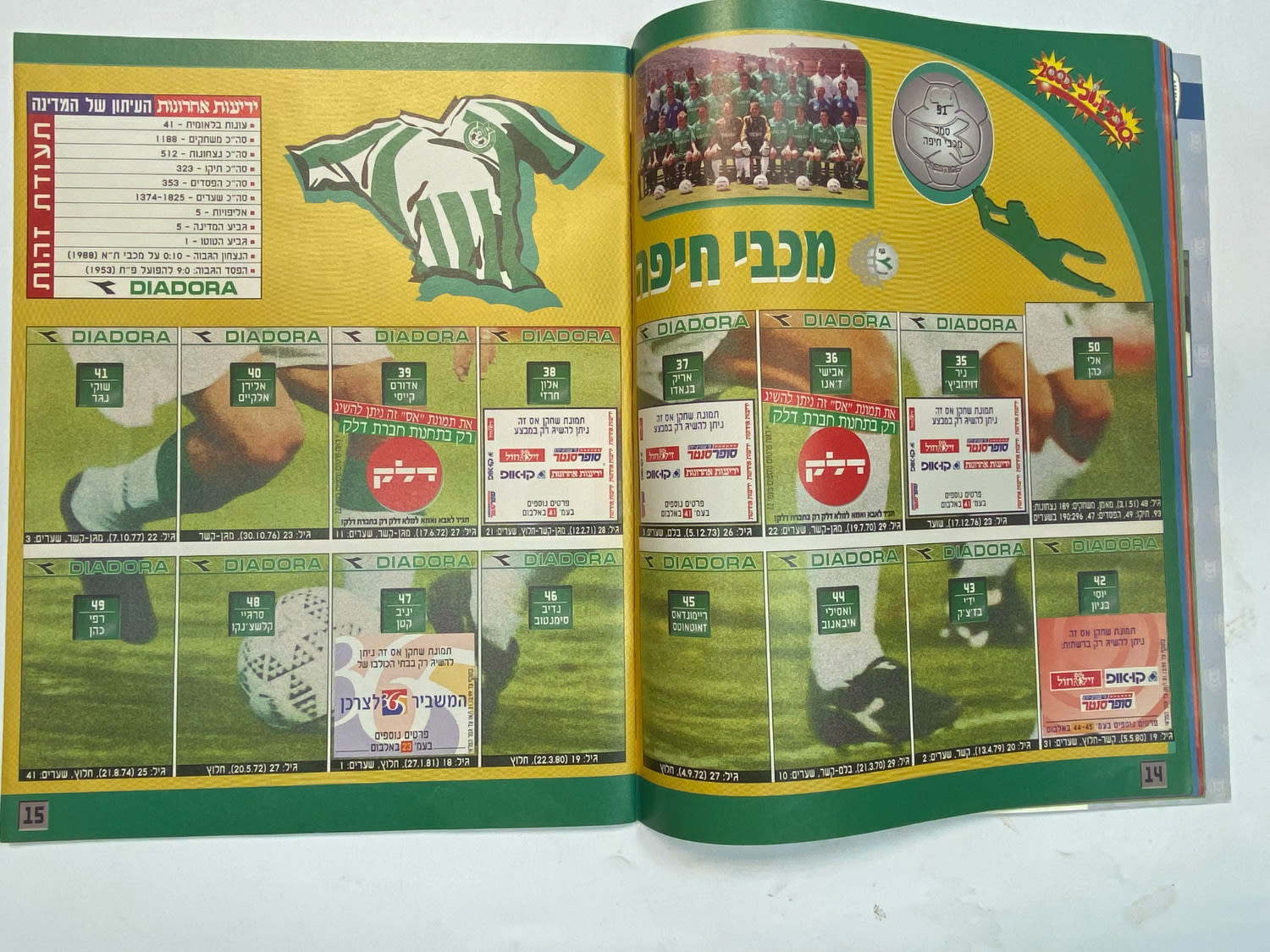 אלבומי מדבקות - אלבום סופרגול 2000, אלבום המילניום - כמעט ריק
סוּפרגוֹל הוא שמו של אלבום איסוף מדבקות ... - 1 41