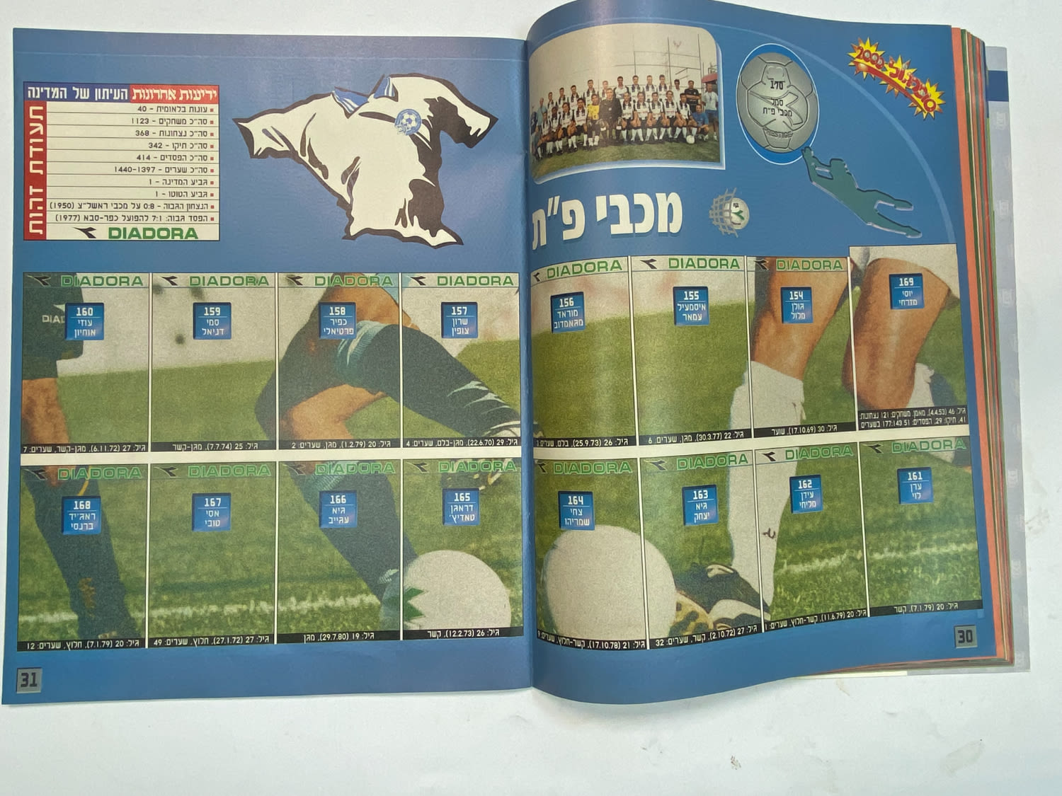 אלבומי מדבקות - אלבום סופרגול 2000, אלבום המילניום - כמעט ריק
סוּפרגוֹל הוא שמו של אלבום איסוף מדבקות ... - 1 7