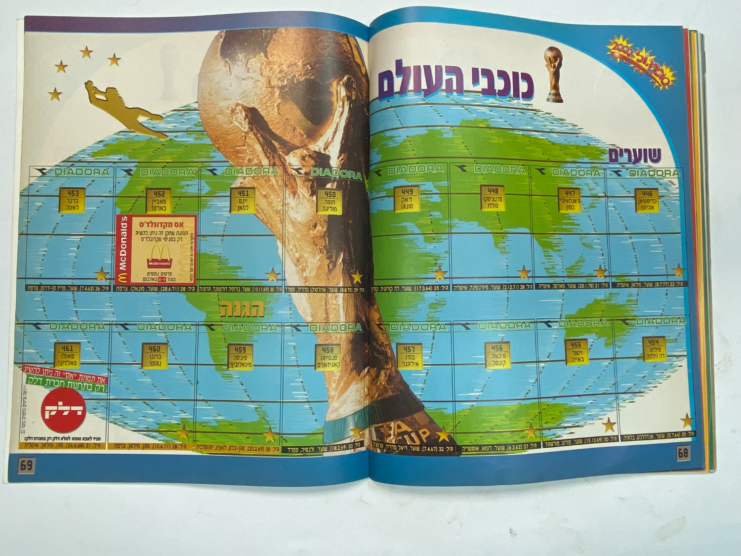 אלבומי מדבקות - אלבום סופרגול 2000, אלבום המילניום - כמעט ריק
סוּפרגוֹל הוא שמו של אלבום איסוף מדבקות ... - 1 28