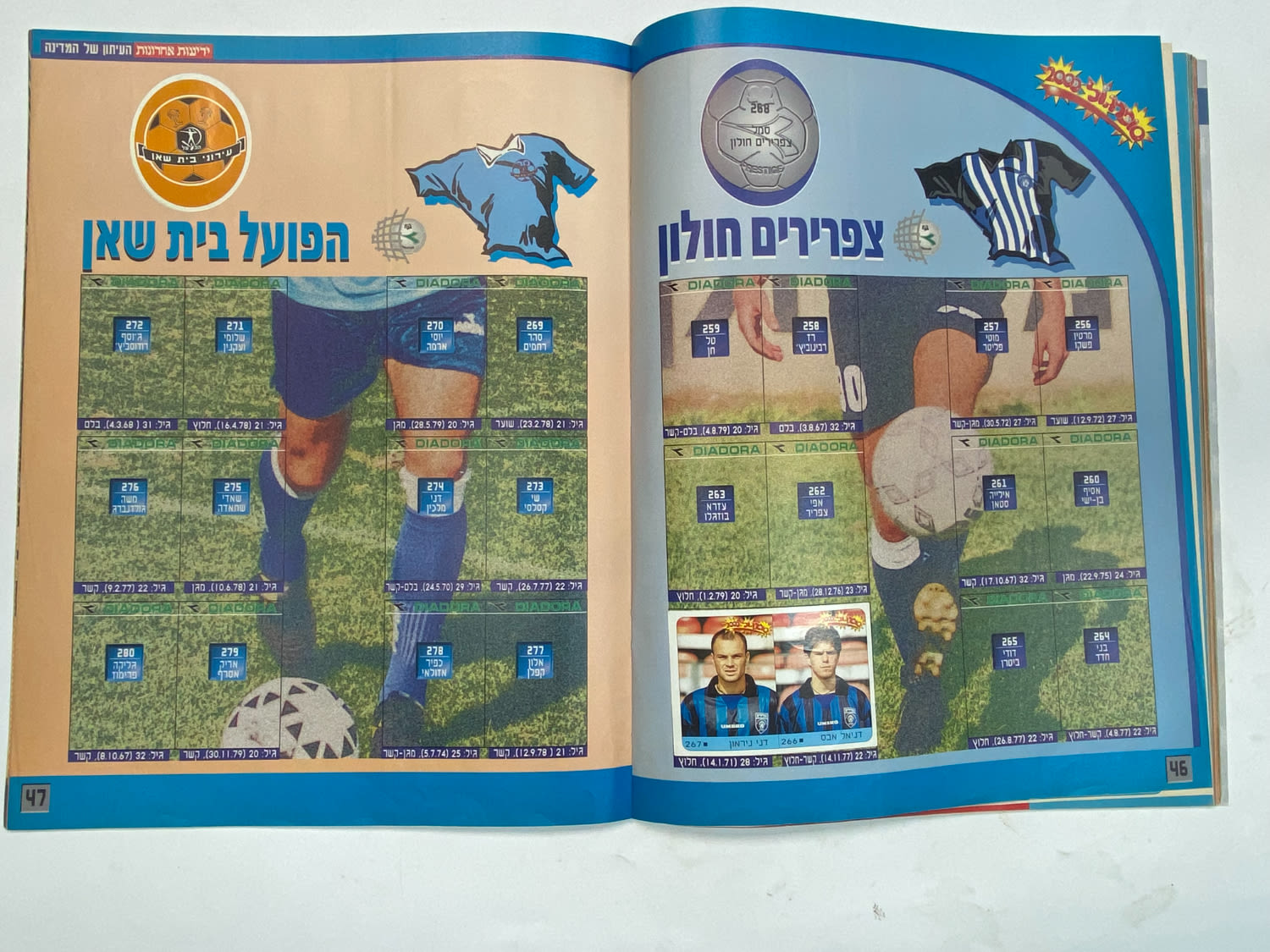 אלבומי מדבקות - אלבום סופרגול 2000, אלבום המילניום - כמעט ריק
סוּפרגוֹל הוא שמו של אלבום איסוף מדבקות ... - 1 16