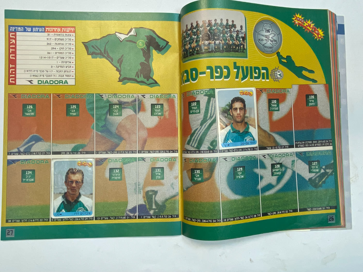 אלבומי מדבקות - אלבום סופרגול 2000, אלבום המילניום - כמעט ריק
סוּפרגוֹל הוא שמו של אלבום איסוף מדבקות ... - 1 5